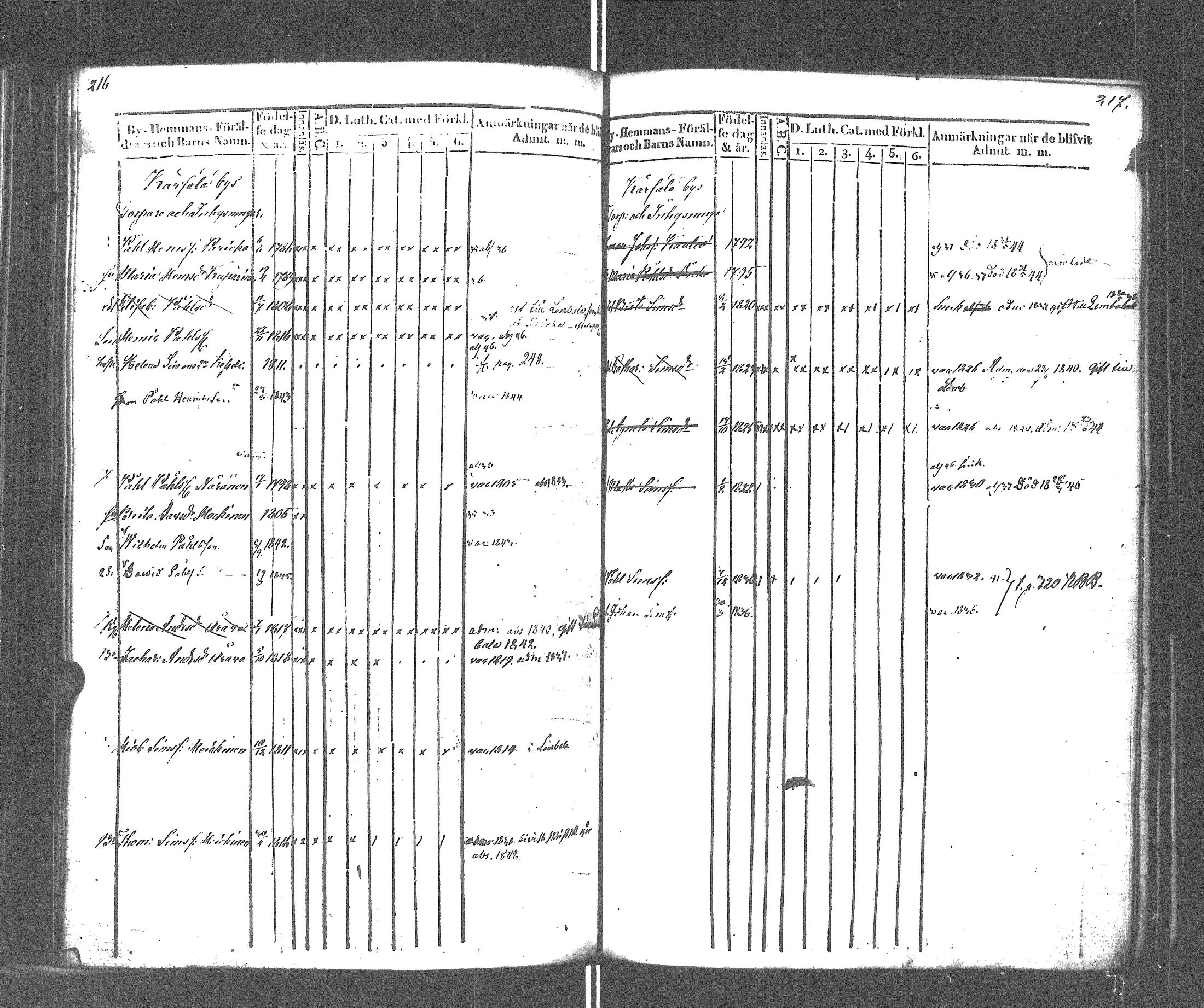 [ kuvat/111.jpg ]