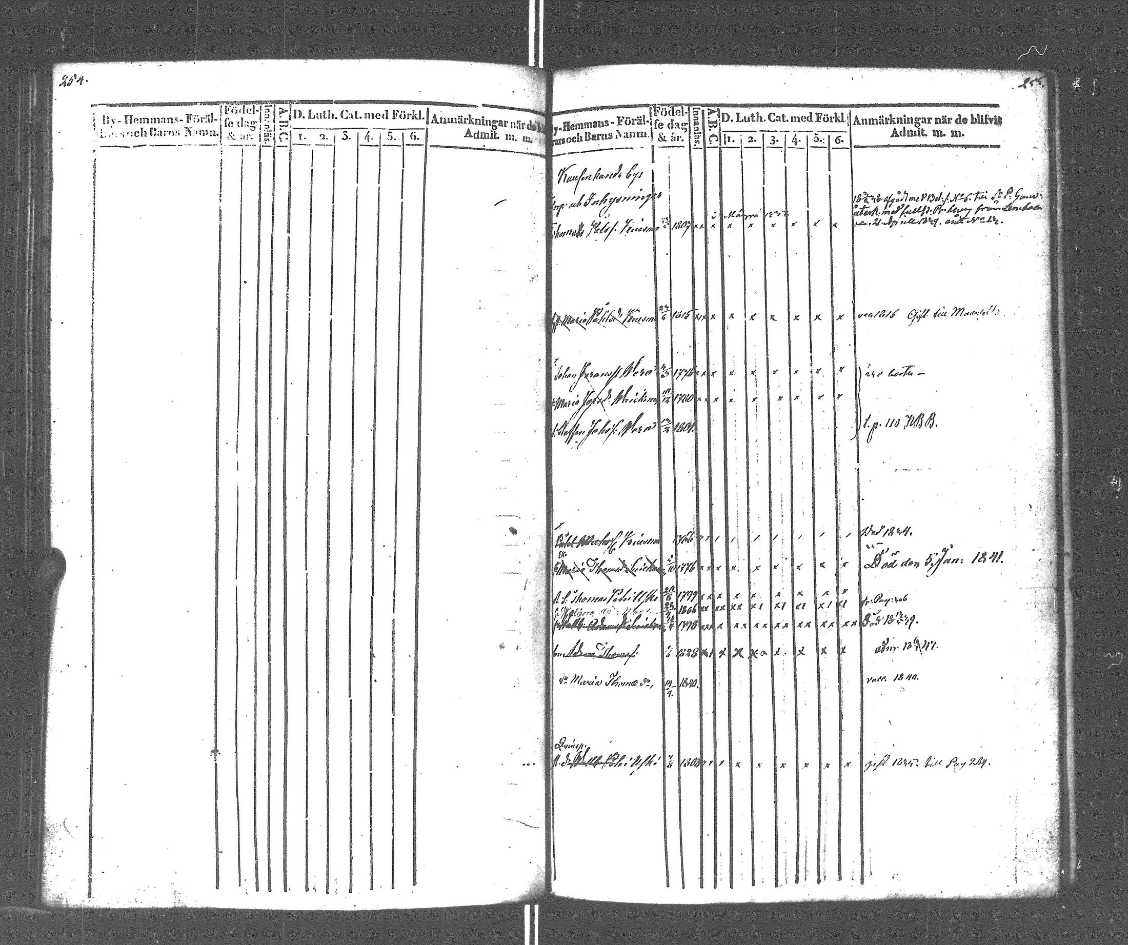 [ kuvat/130.jpg ]