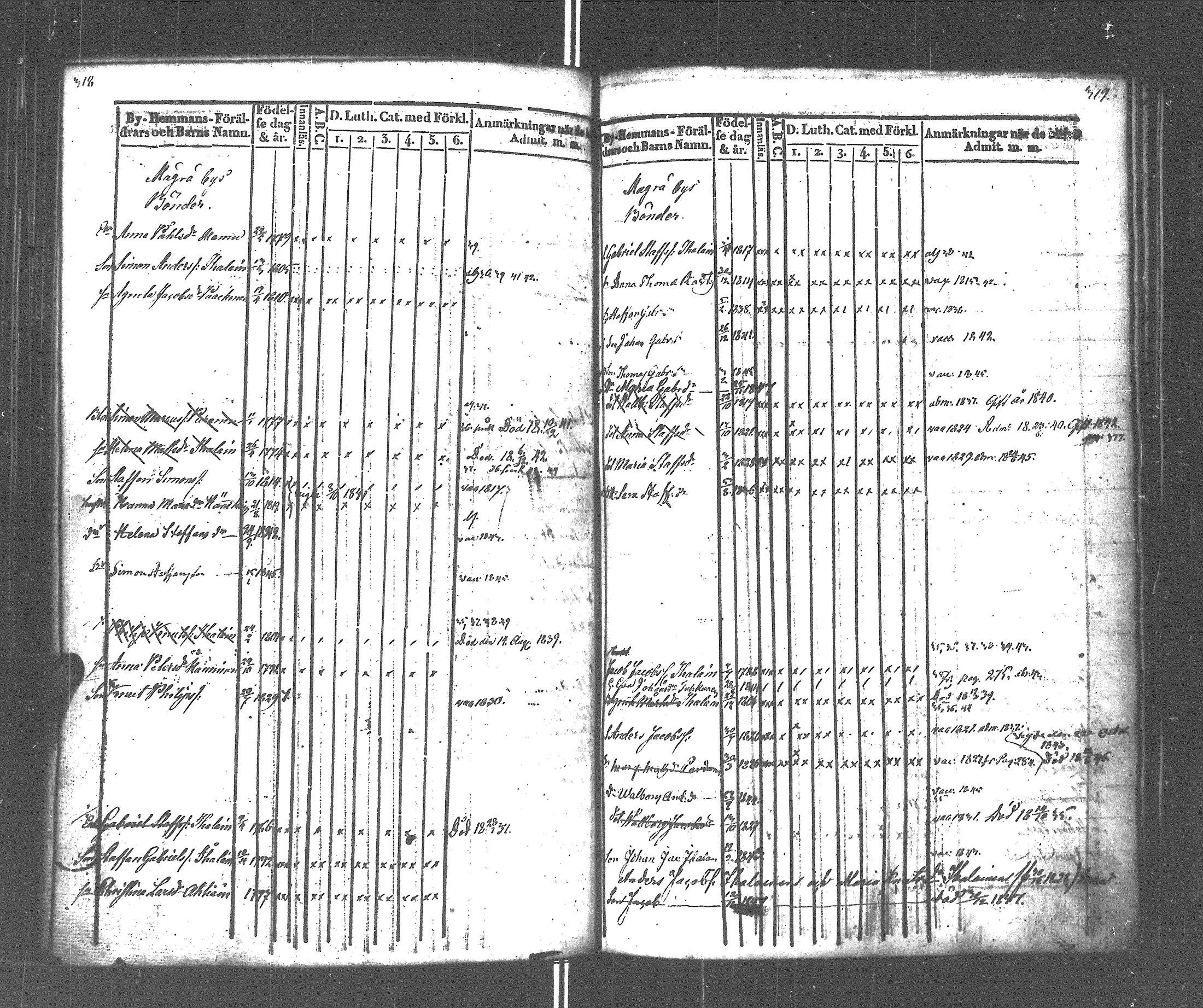 [ kuvat/162.jpg ]