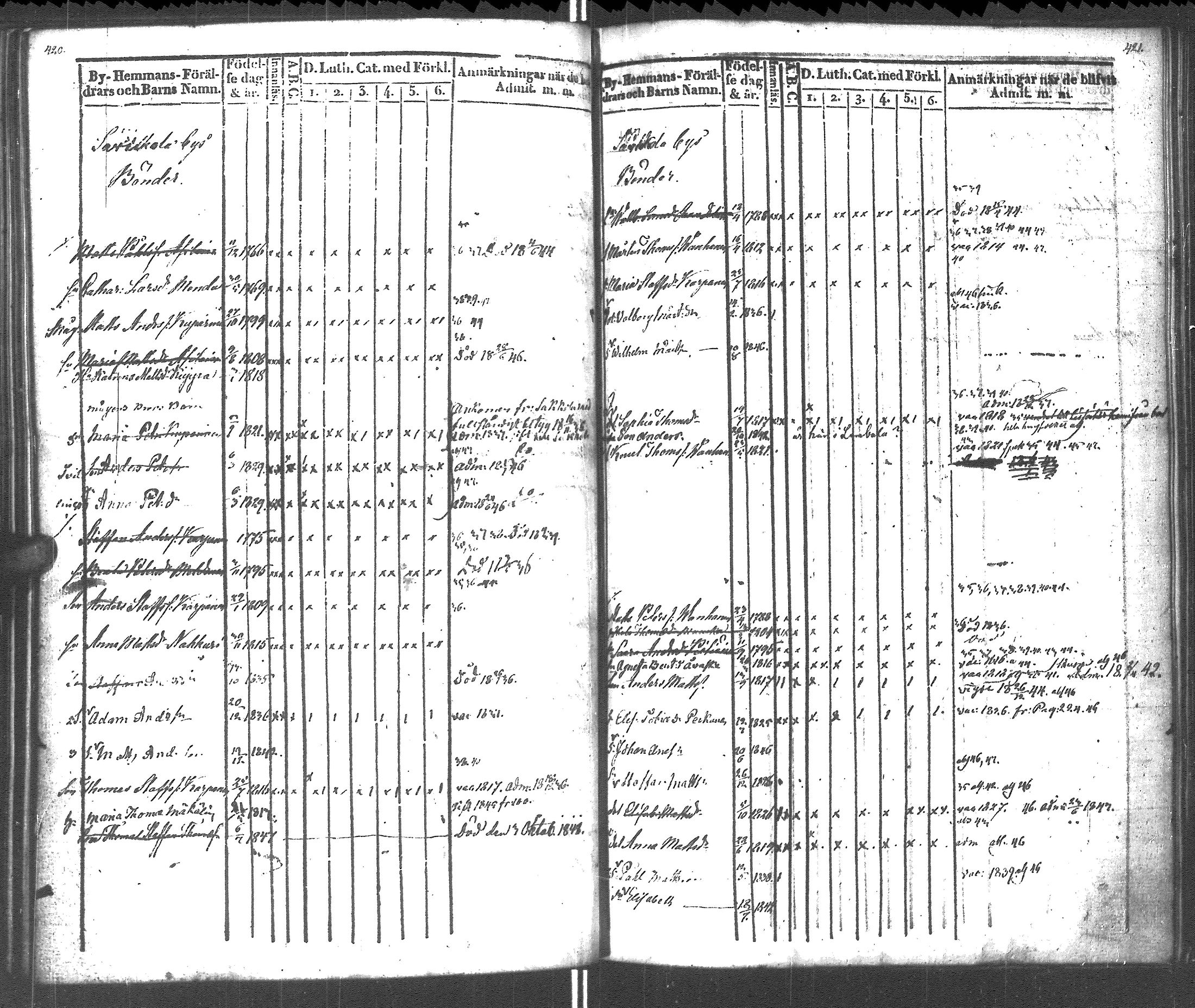 [ kuvat/219.jpg ]