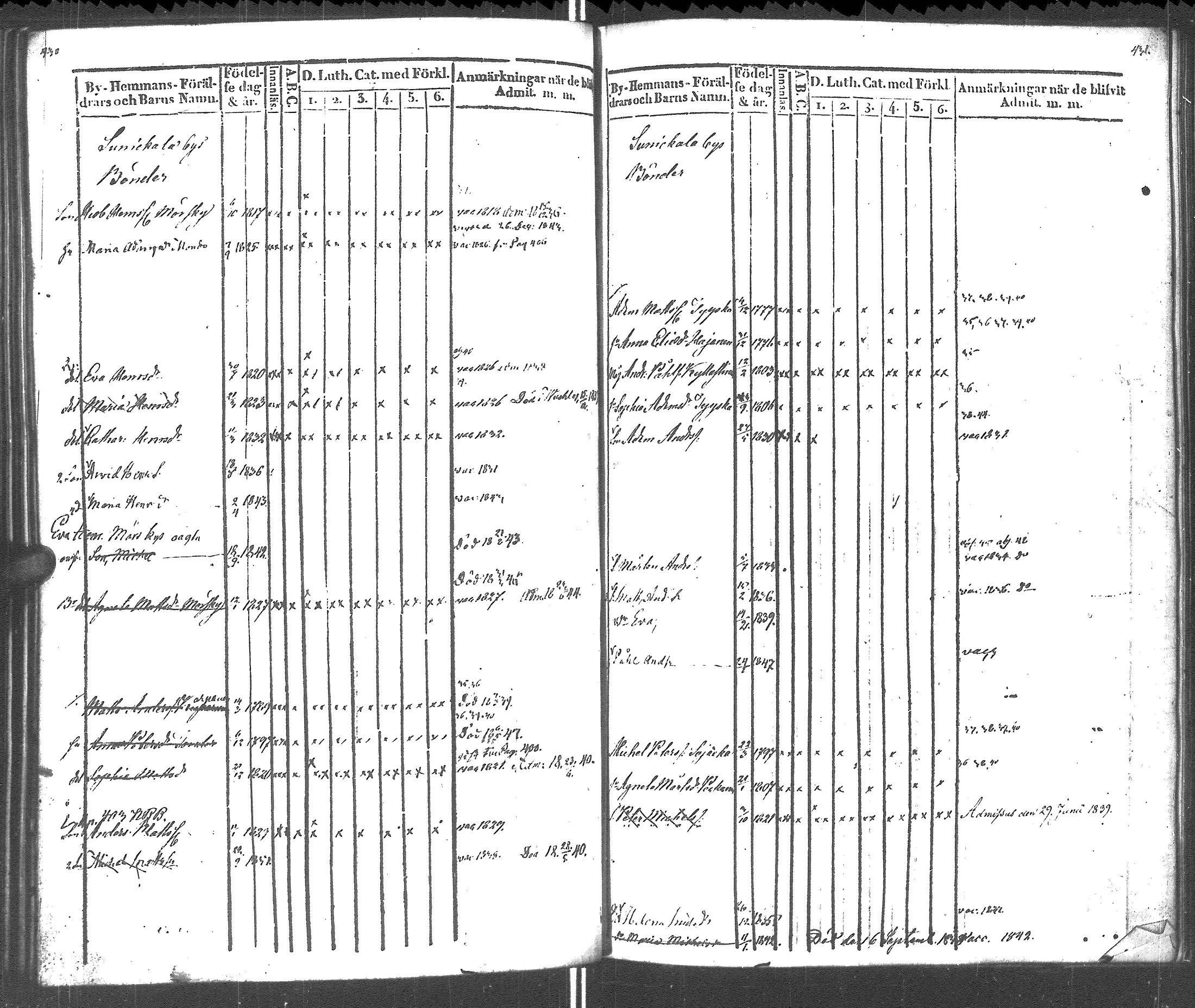 [ kuvat/224.jpg ]