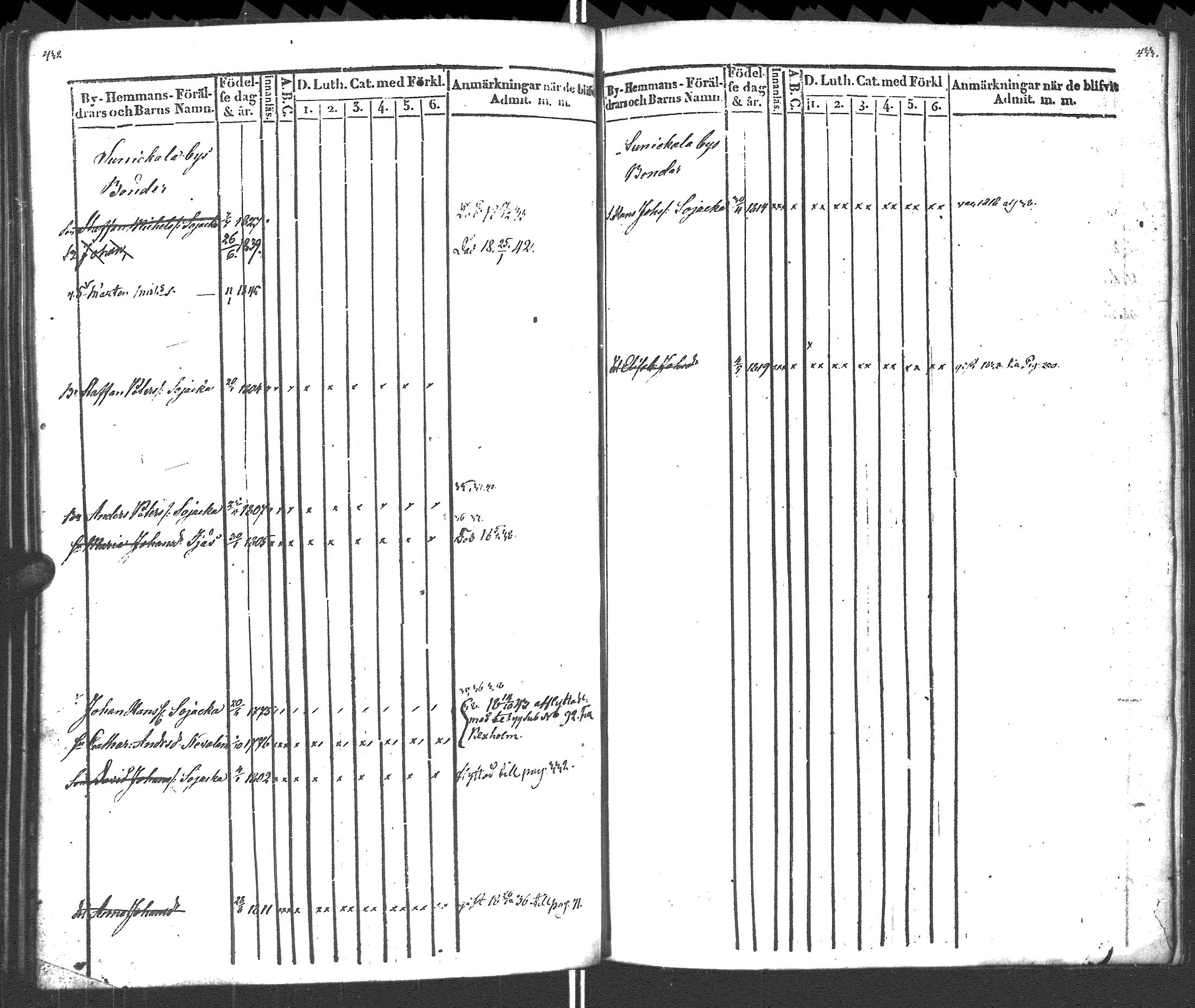 [ kuvat/225.jpg ]
