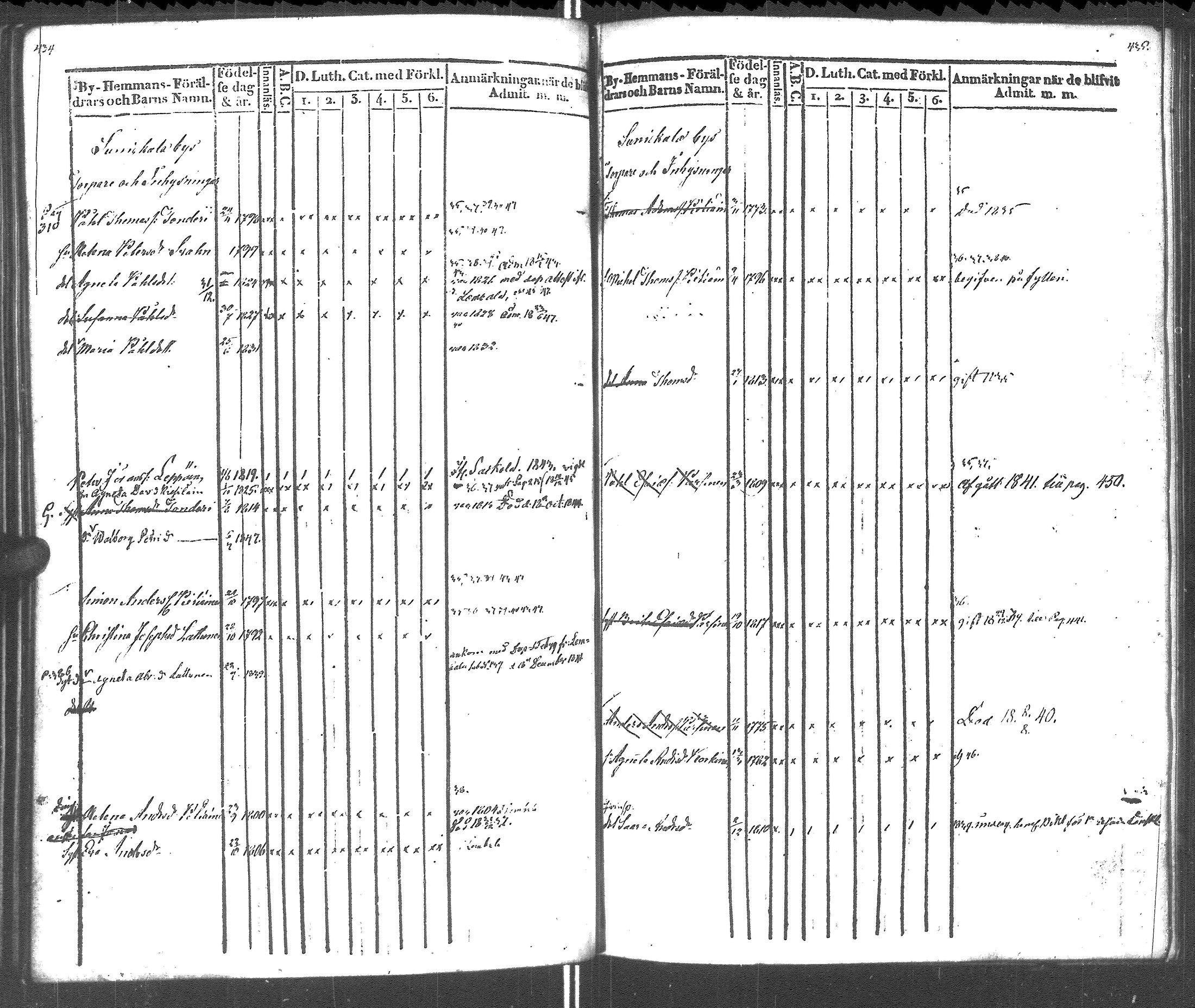 [ kuvat/226.jpg ]