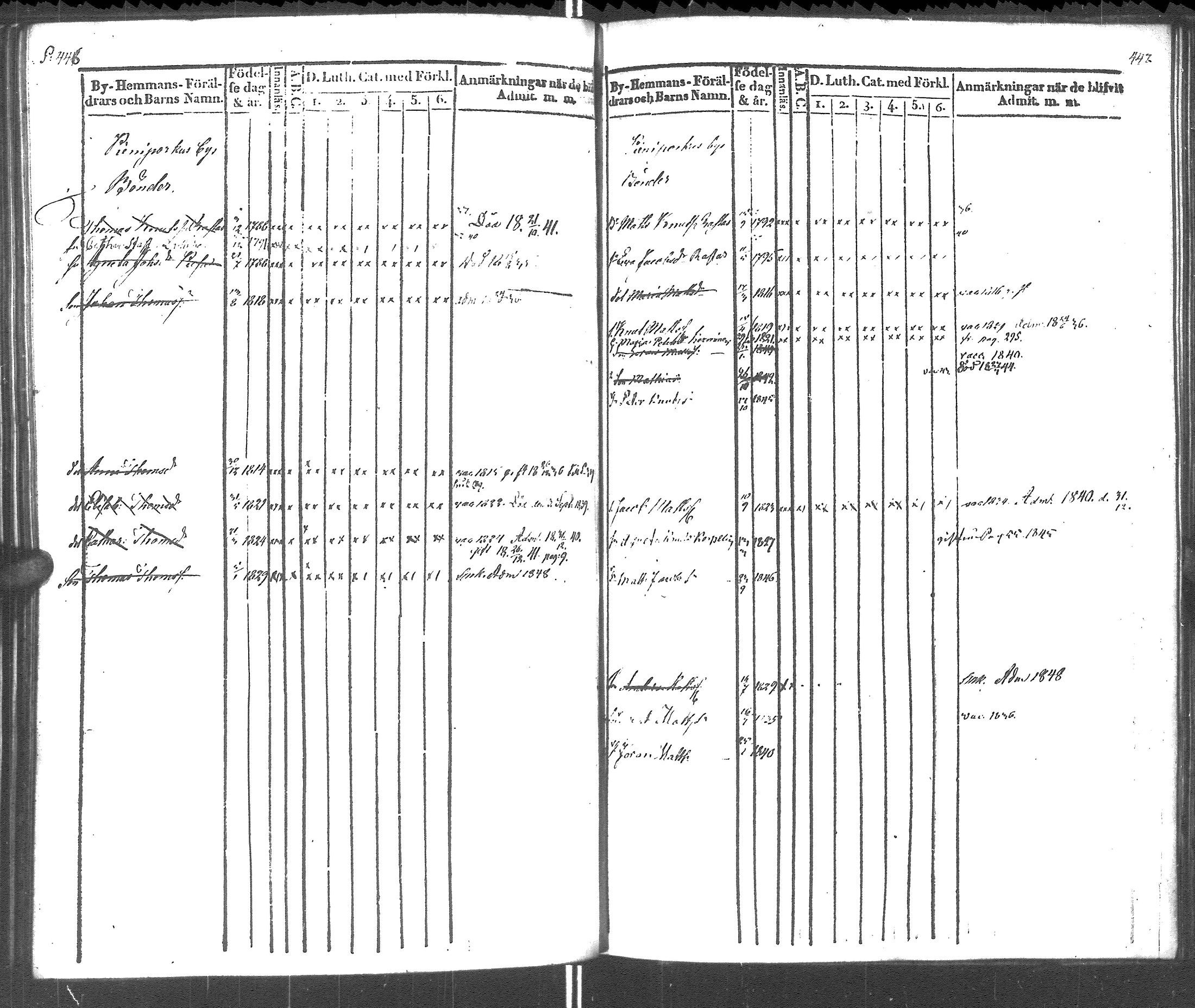 [ kuvat/232.jpg ]