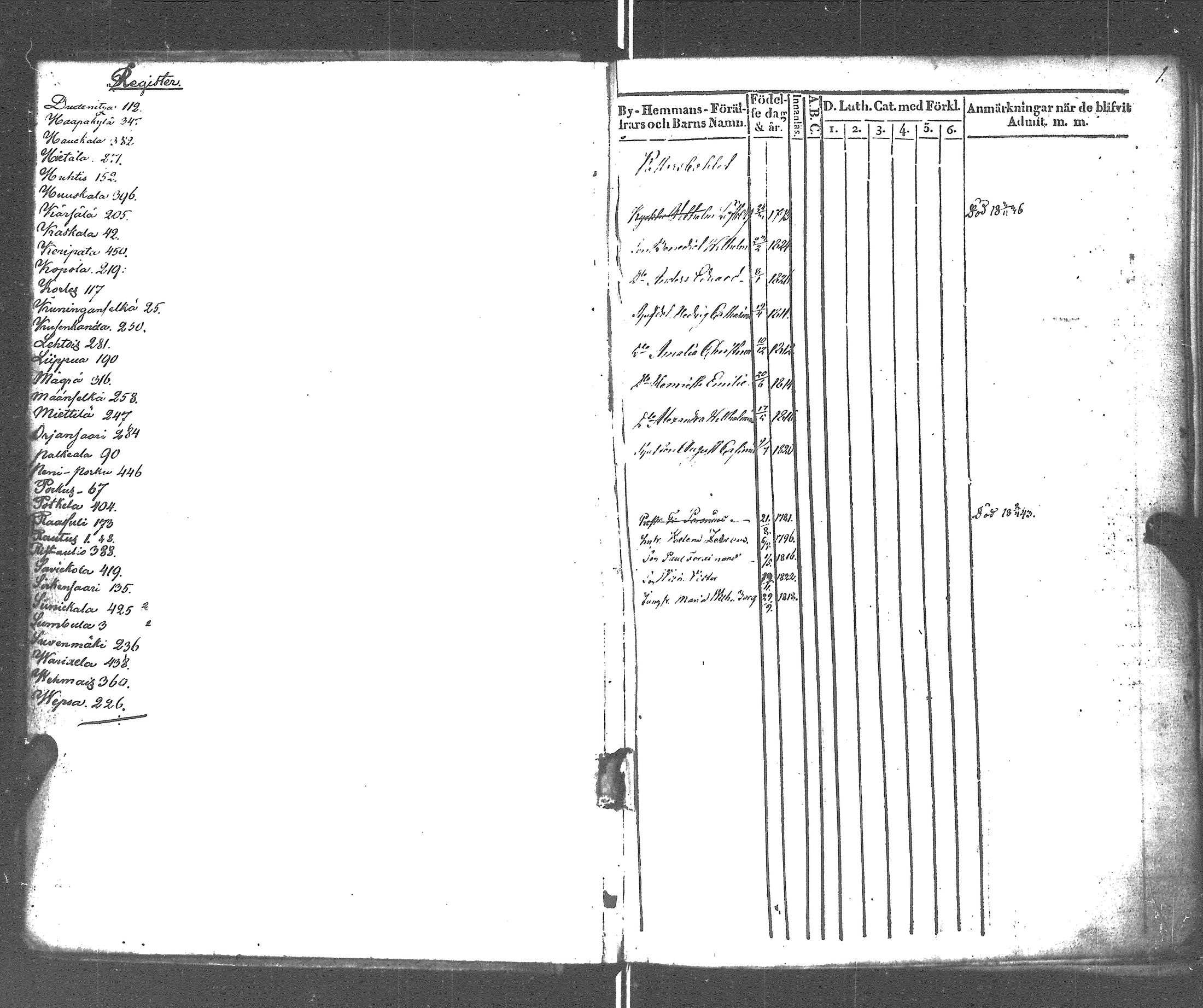 [ kuvat/3.jpg ]