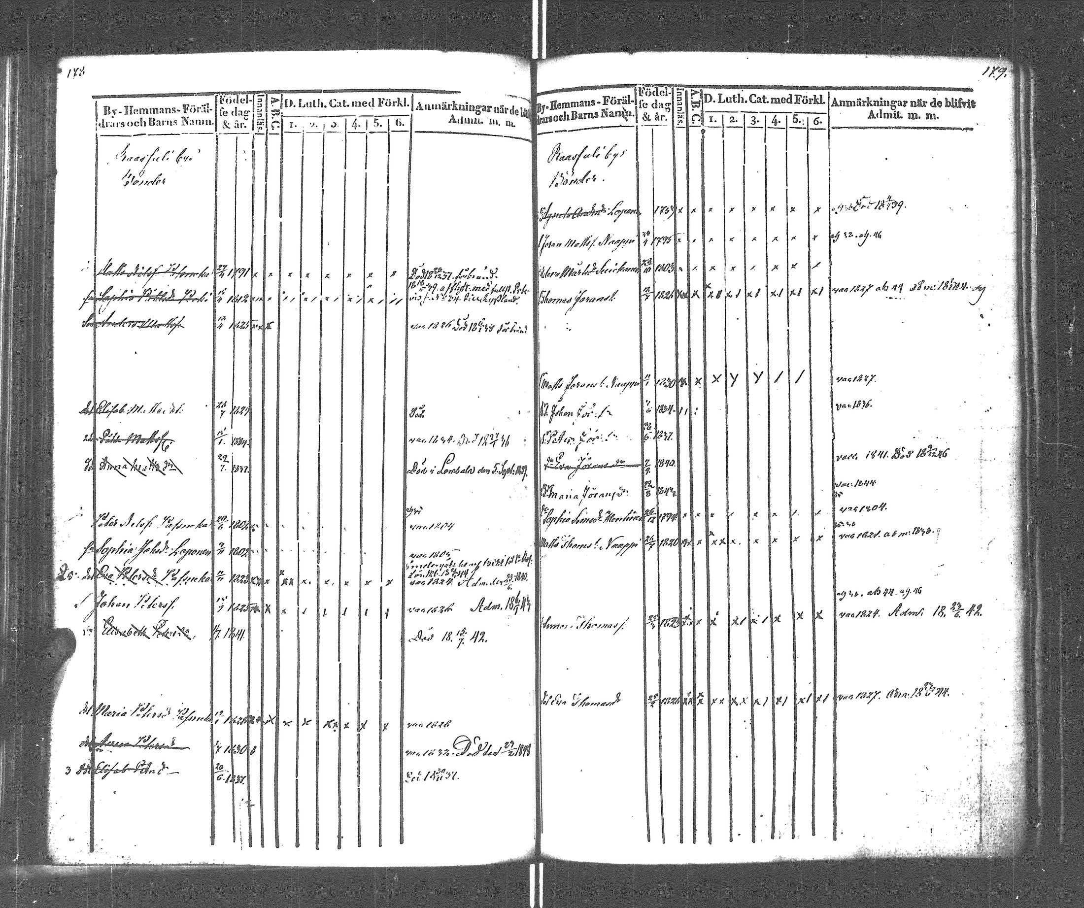 [ kuvat/92.jpg ]