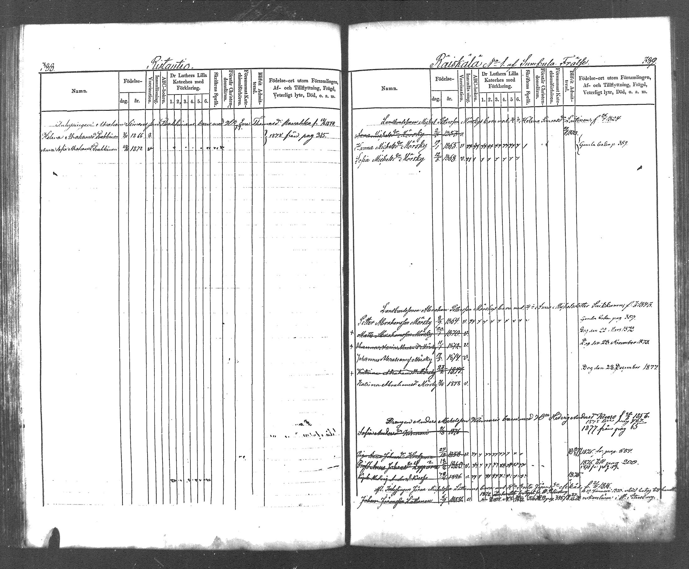 [ kuvat/189.jpg ]