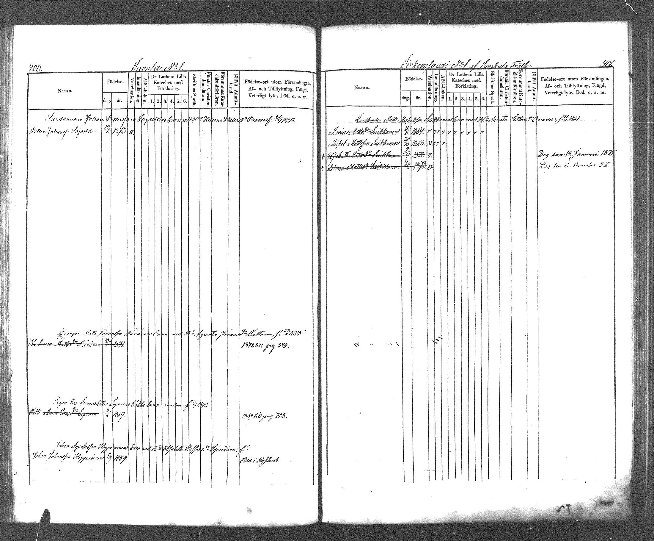 [ kuvat/194.jpg ]