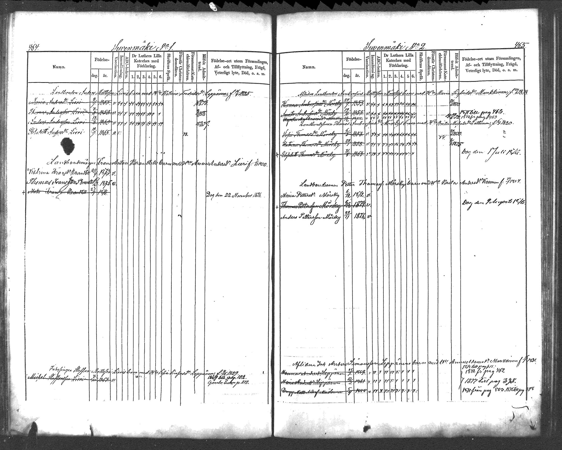 [ kuvat/226.jpg ]