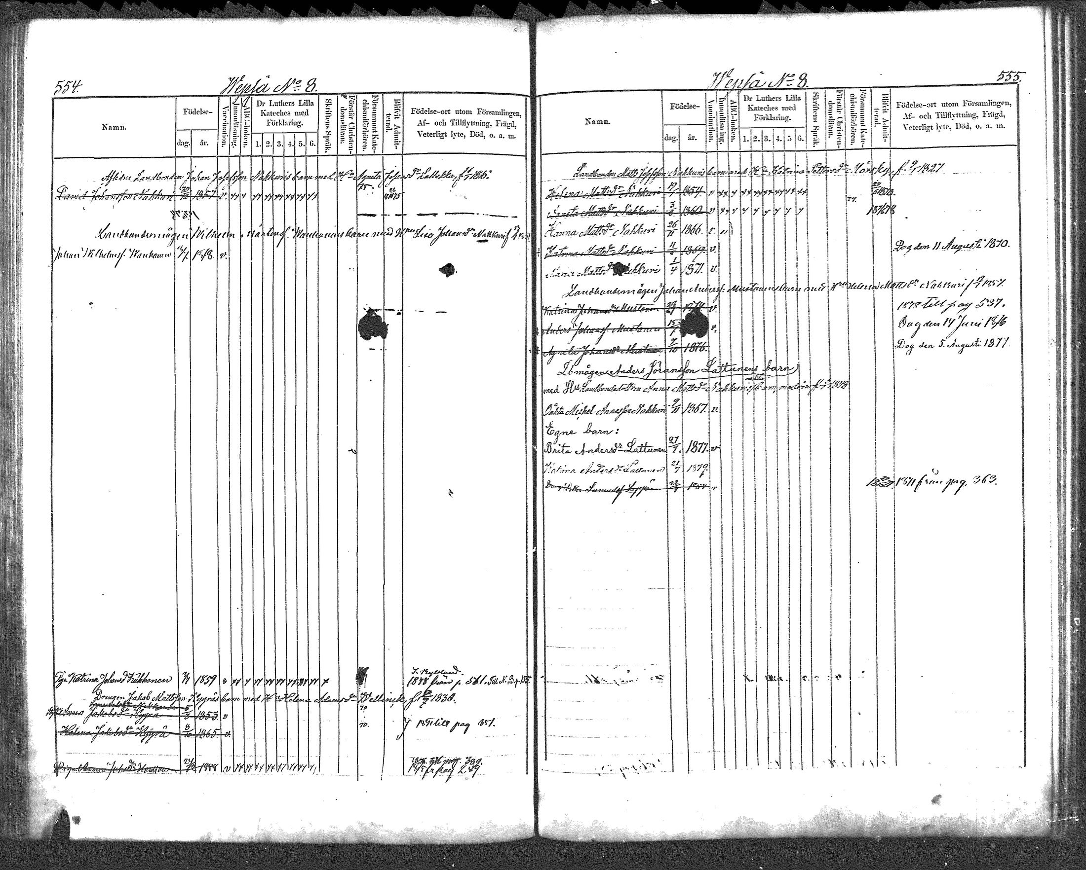 [ kuvat/270.jpg ]