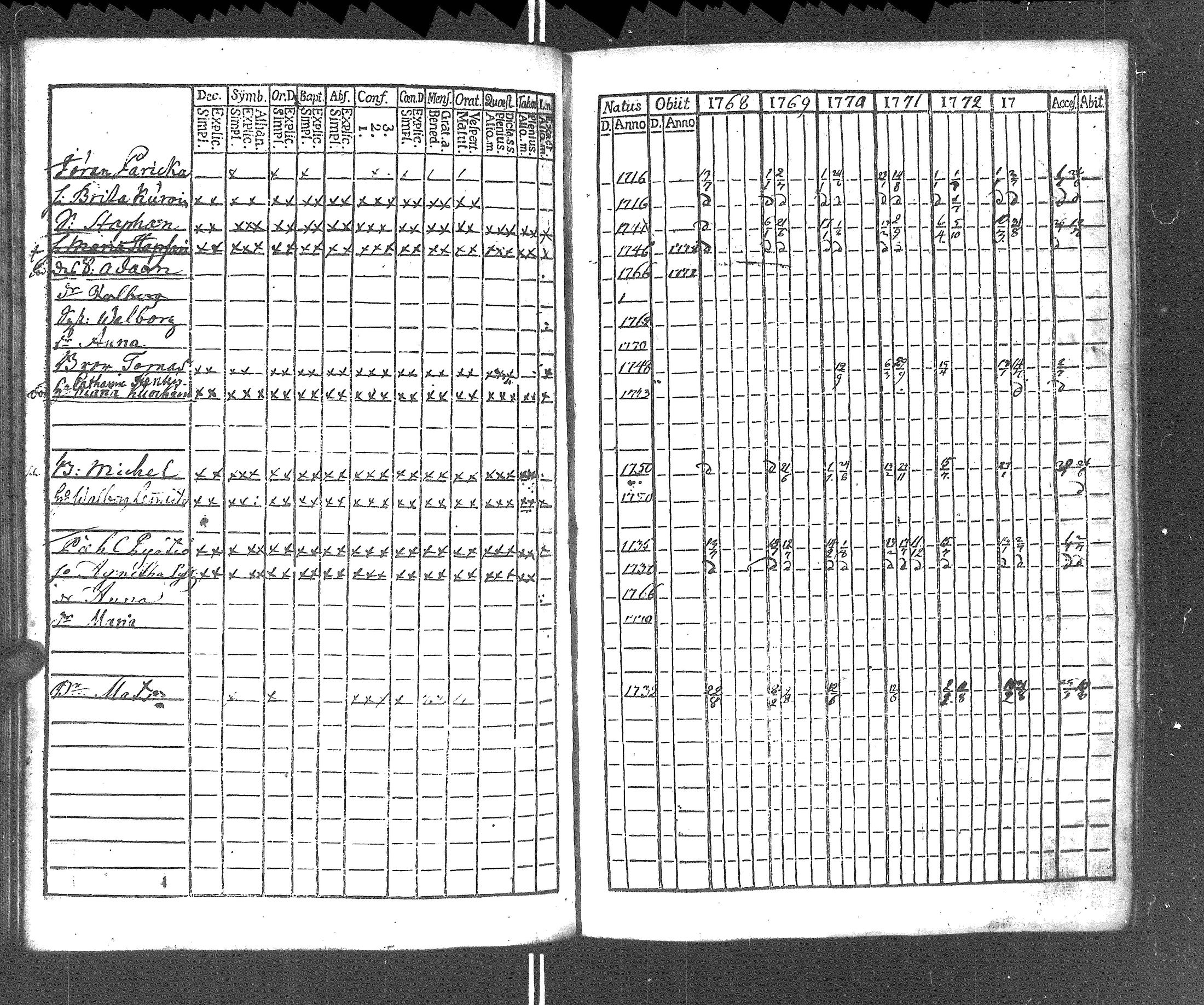 [ kuvat/179.jpg ]