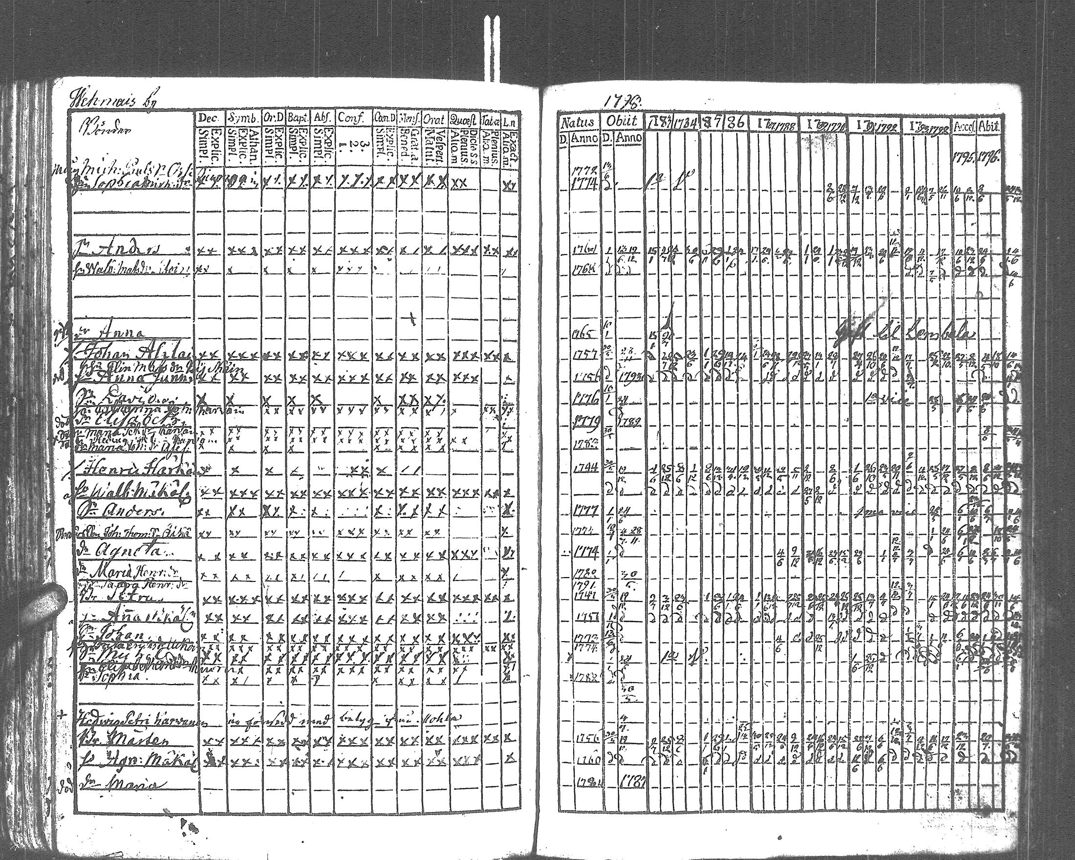 [ kuvat/168.jpg ]