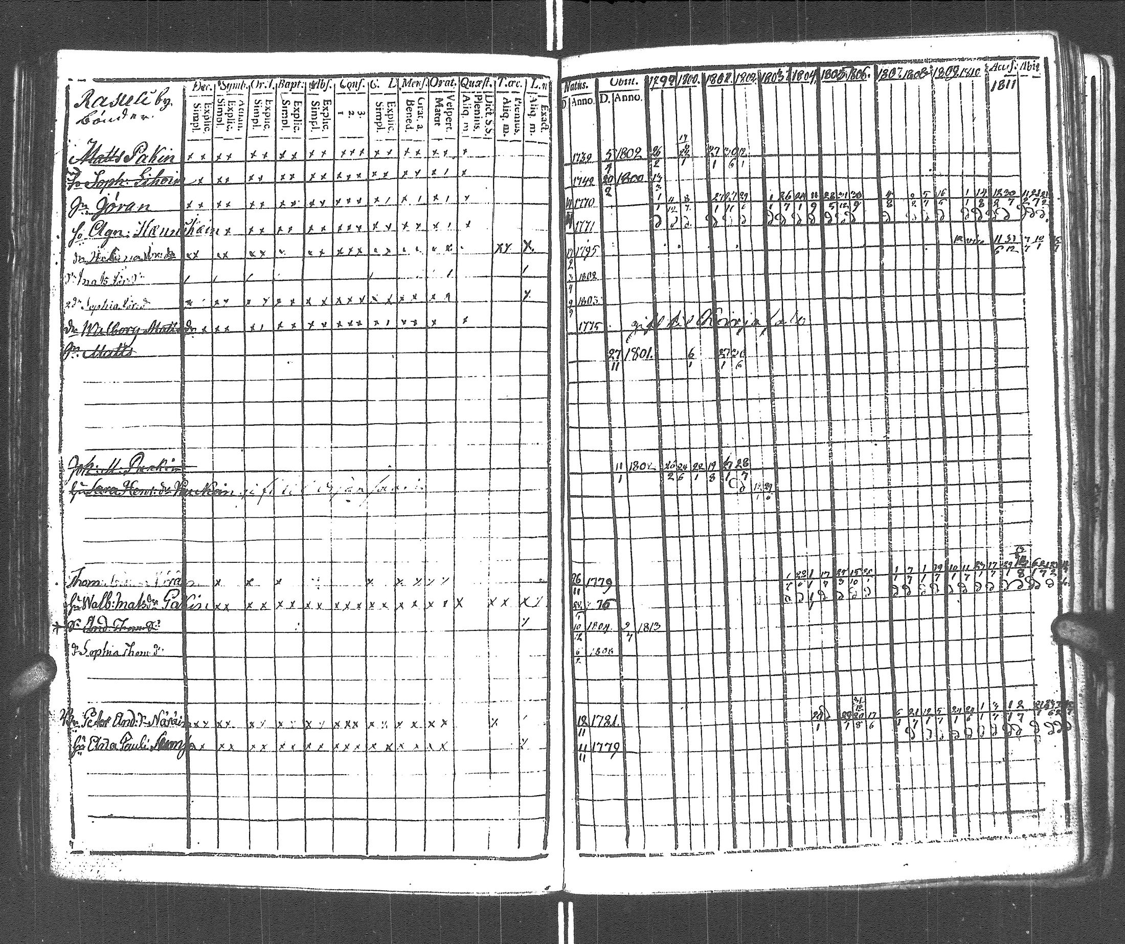 [ kuvat/91.jpg ]