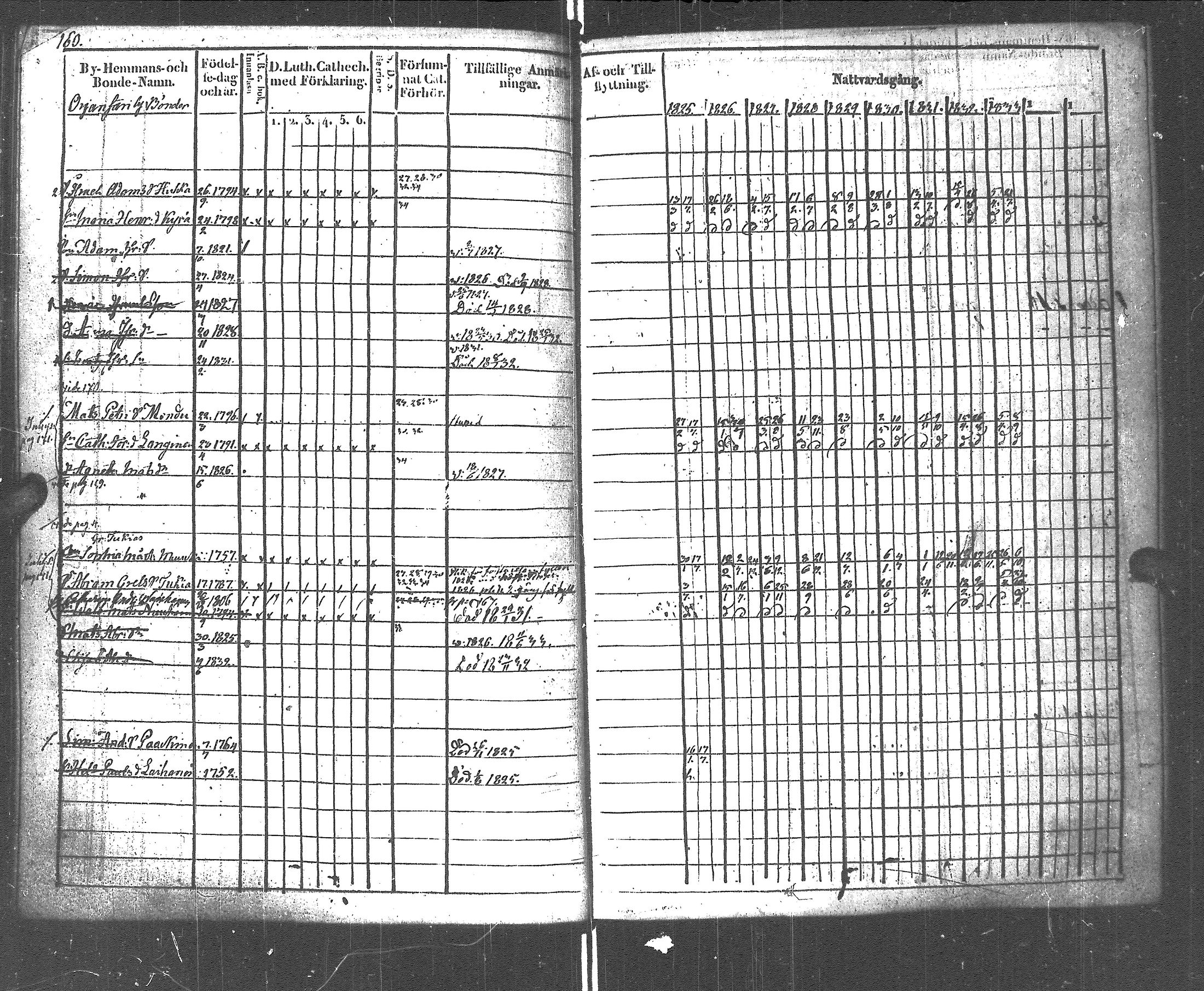 [ kuvat/161.jpg ]
