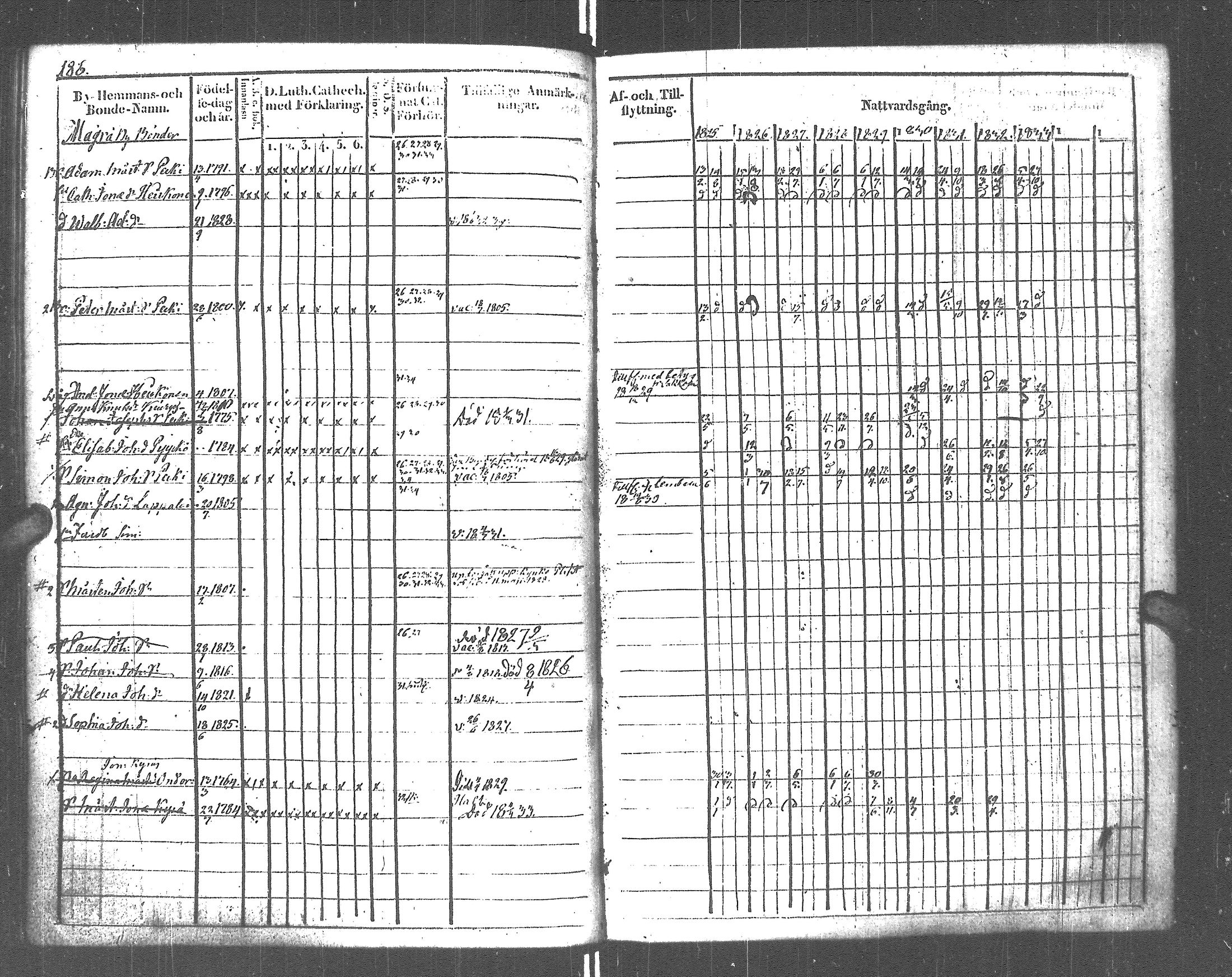 [ kuvat/192.jpg ]