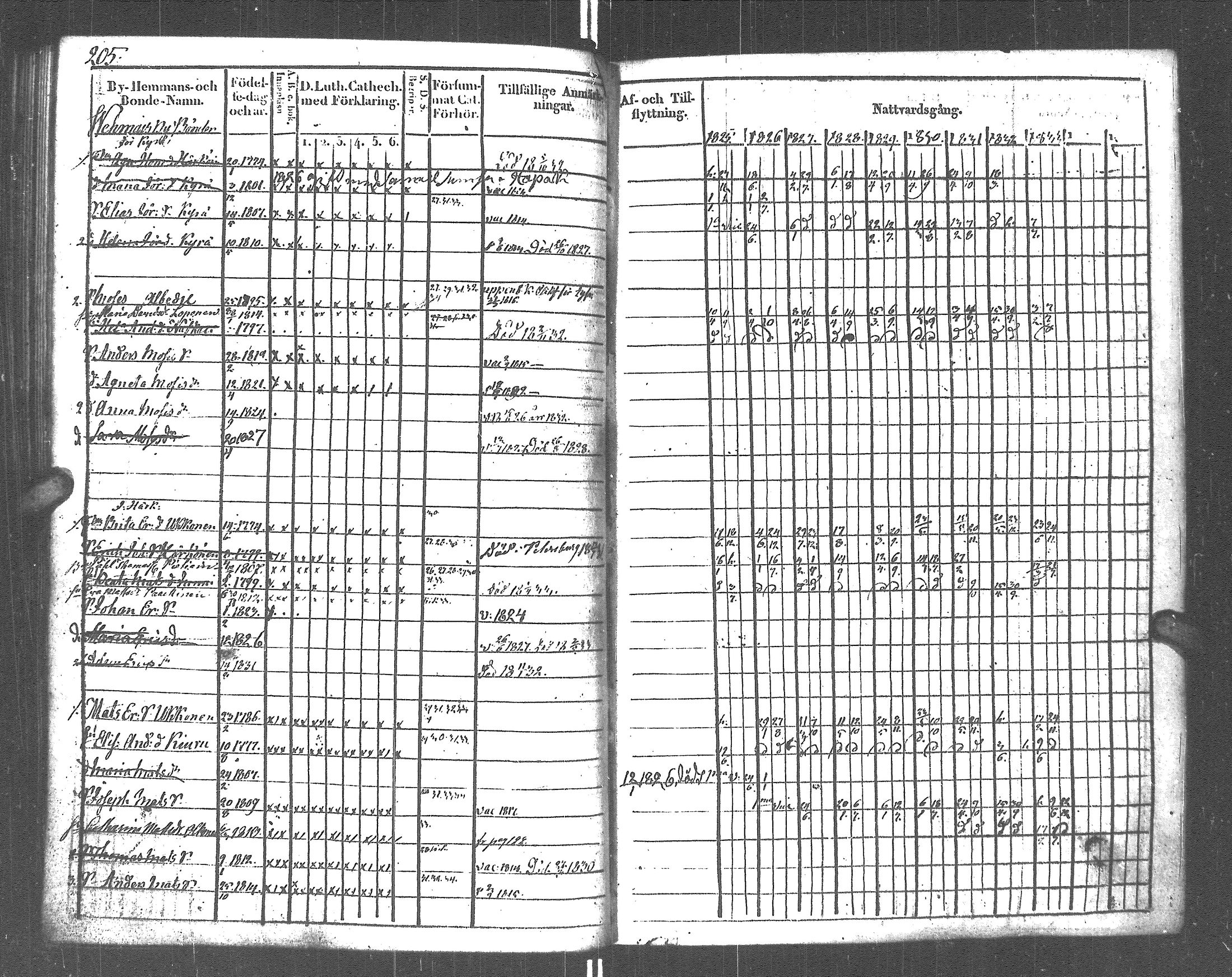 [ kuvat/211.jpg ]