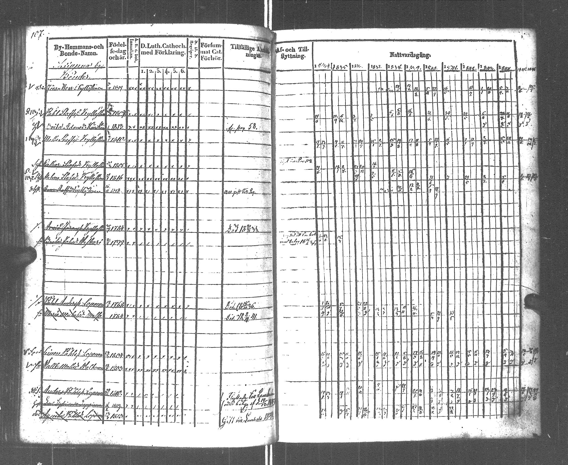 [ kuvat/102.jpg ]