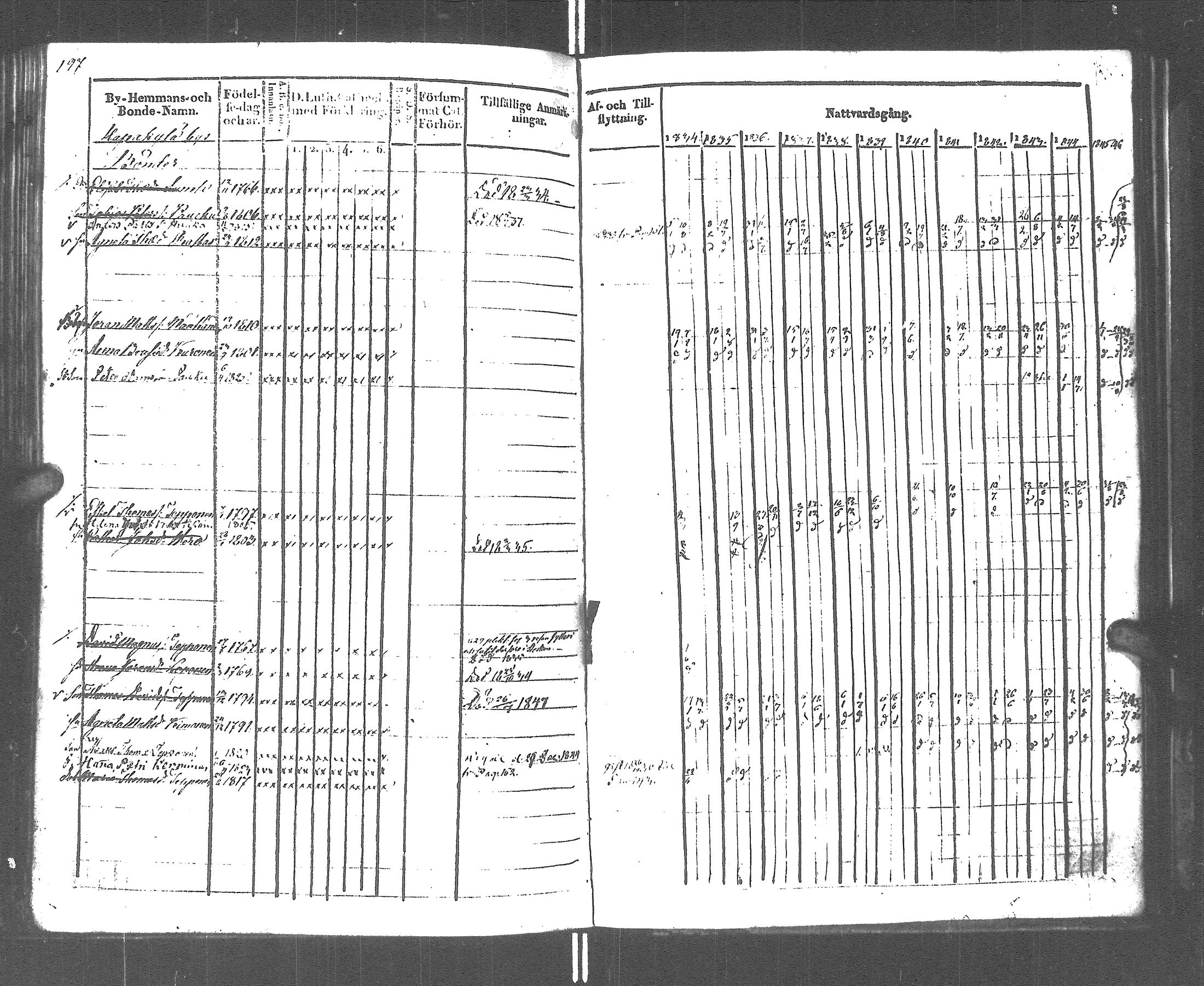 [ kuvat/190.jpg ]