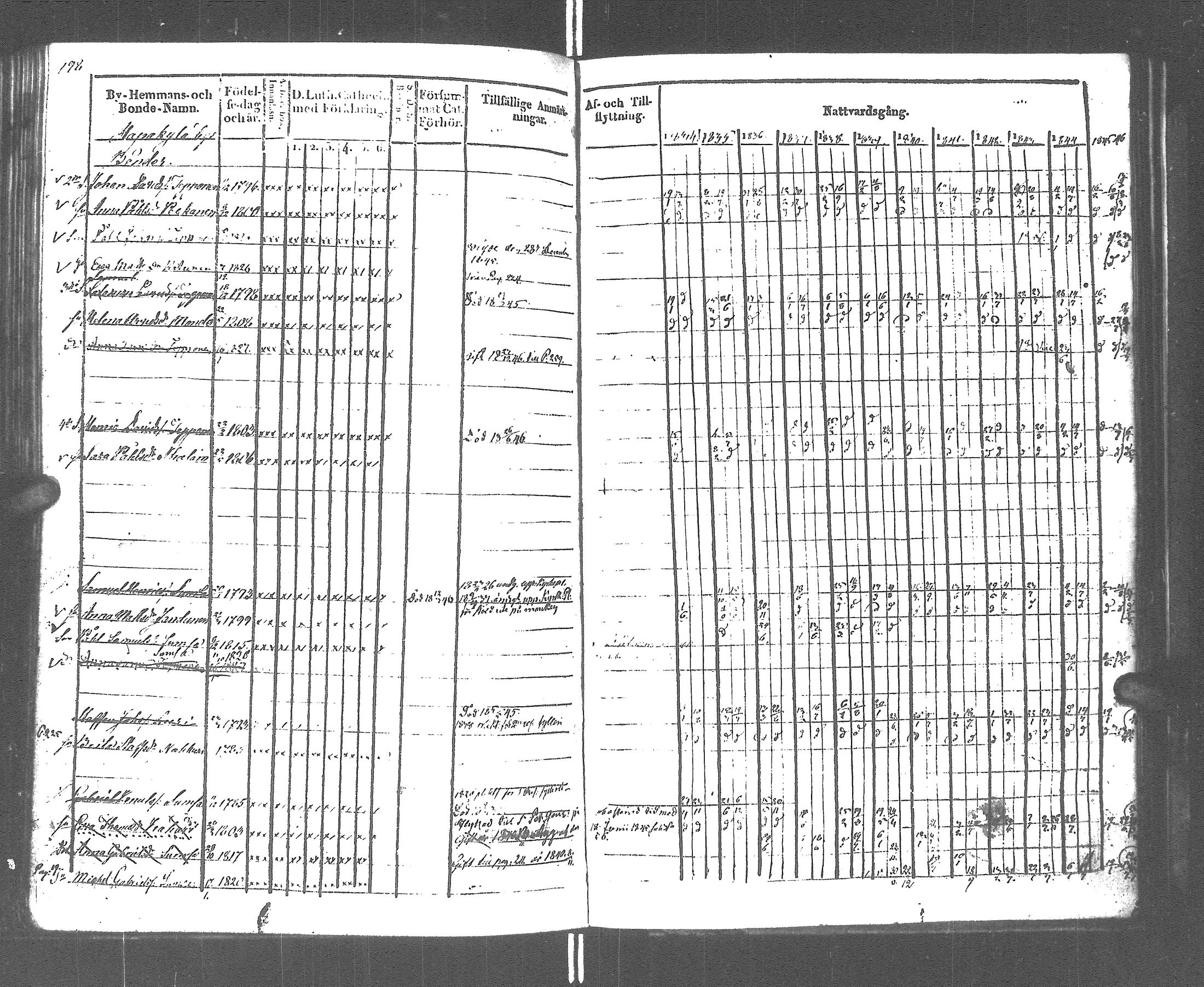 [ kuvat/191.jpg ]