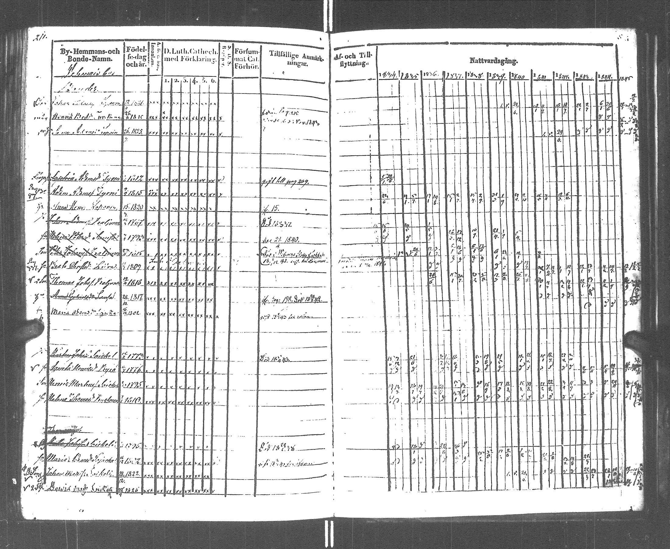 [ kuvat/204.jpg ]