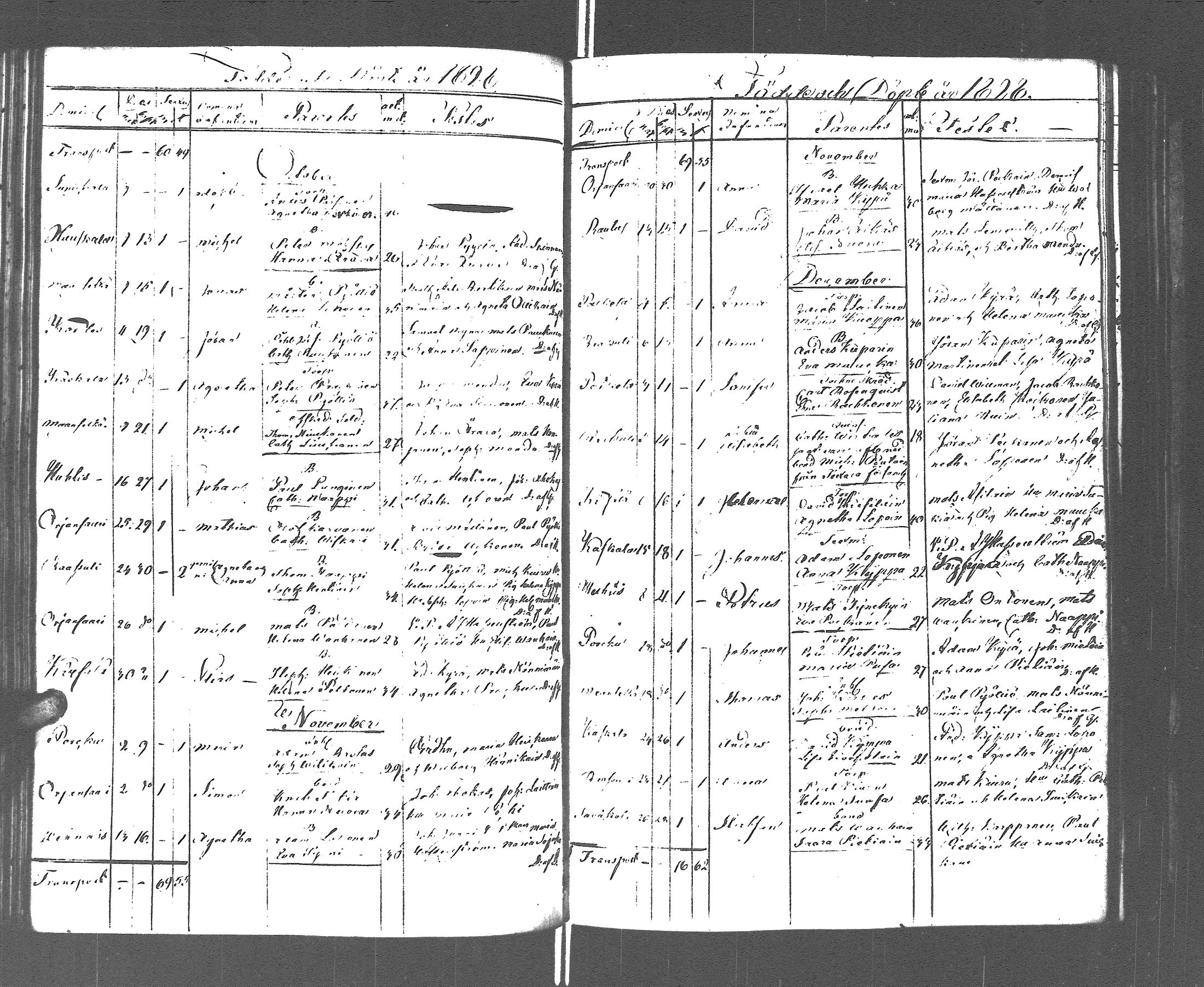 [ kuvat/140.jpg ]