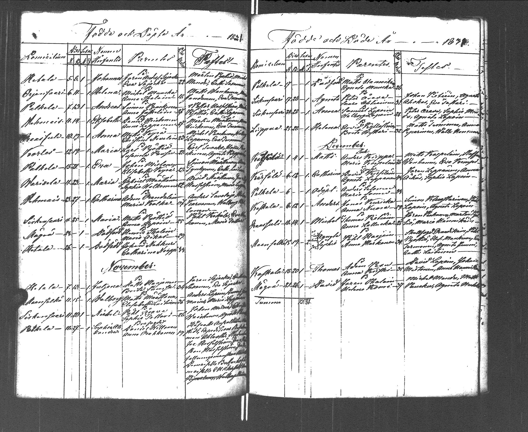 [ kuvat/155.jpg ]