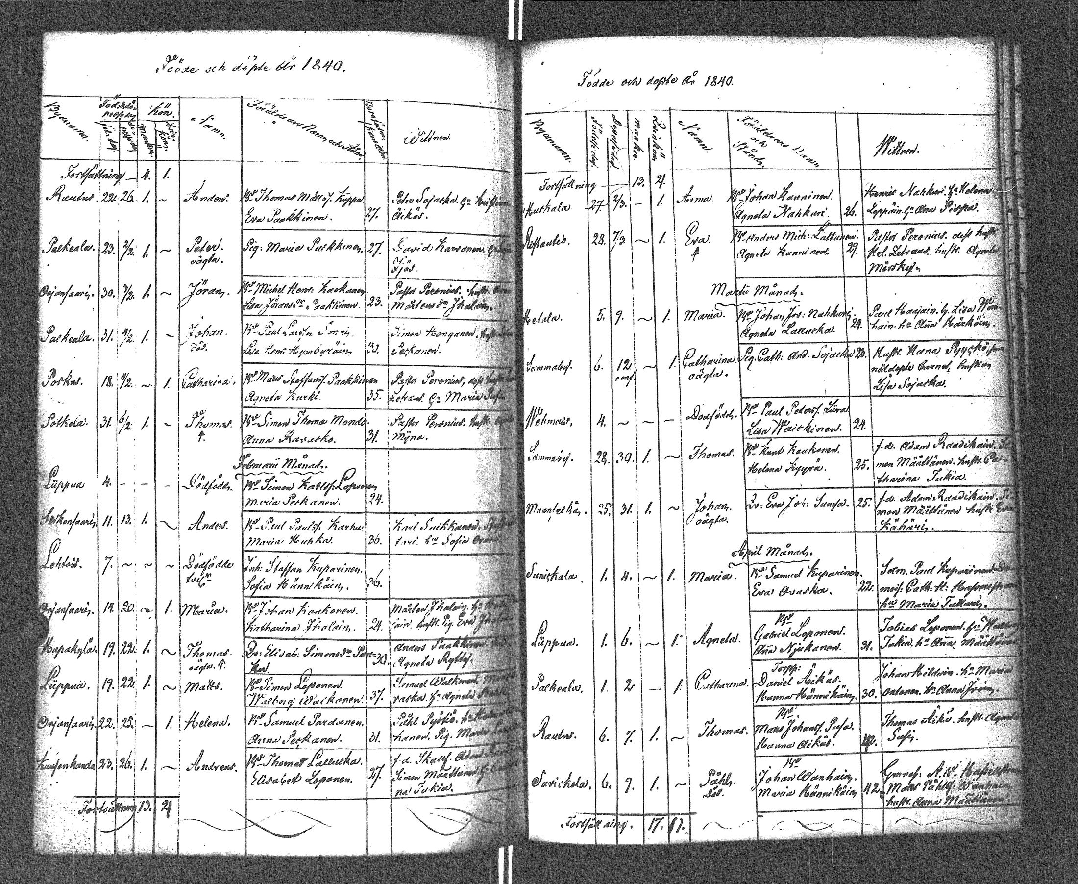 [ kuvat/190.jpg ]