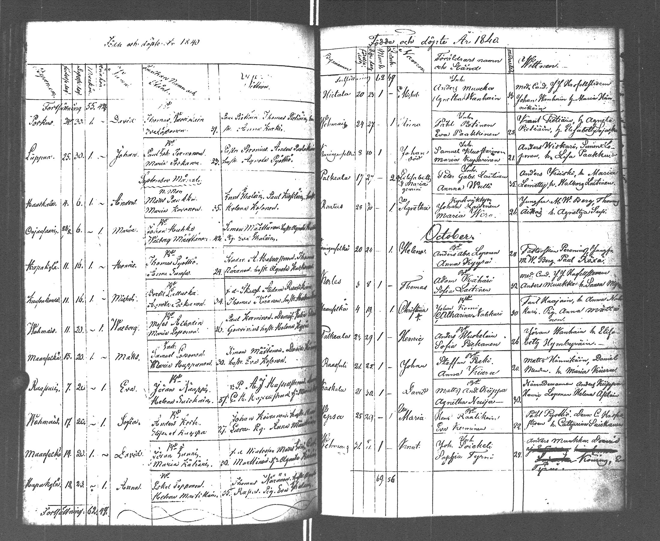 [ kuvat/194.jpg ]