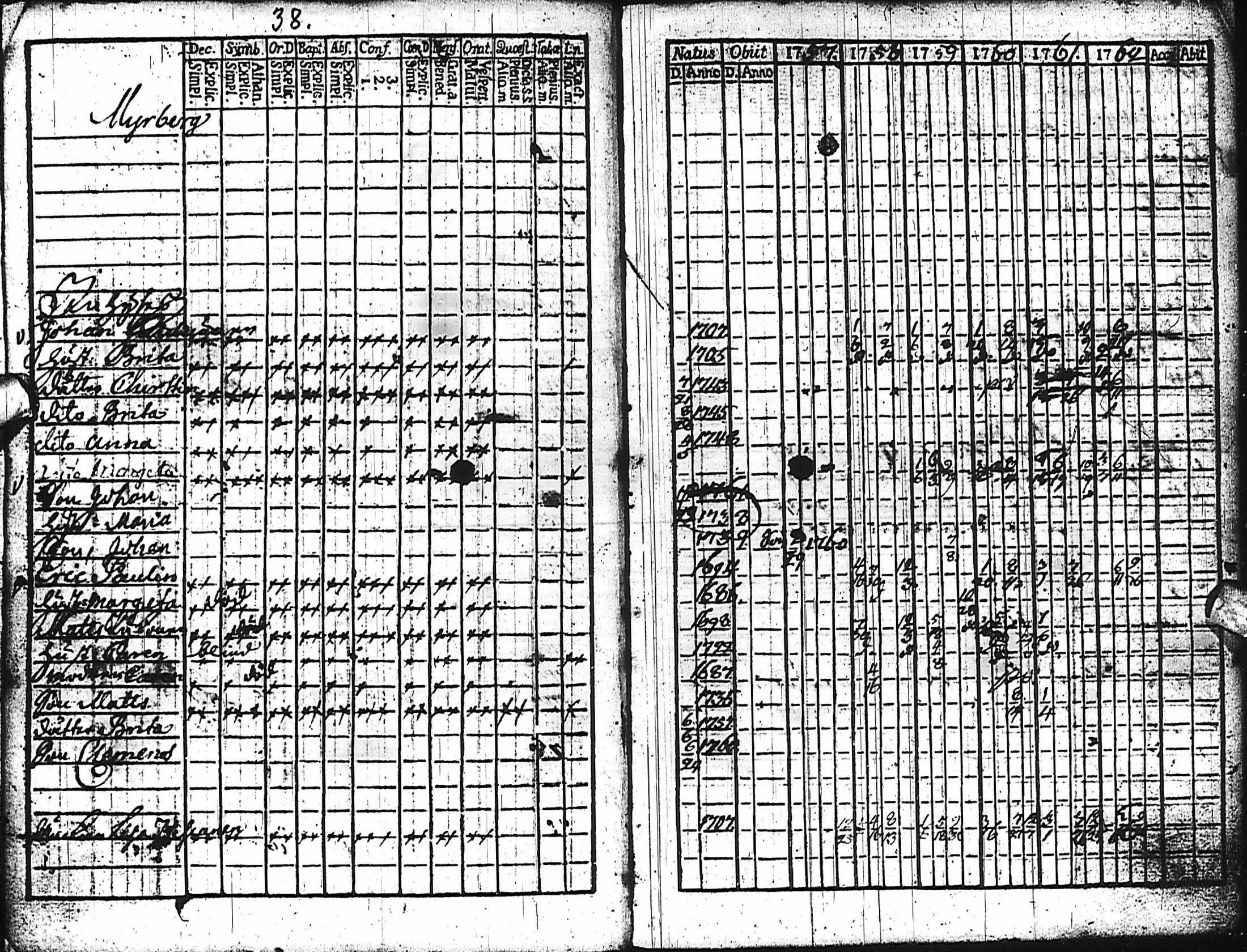 [ kuvat/40.jpg ]