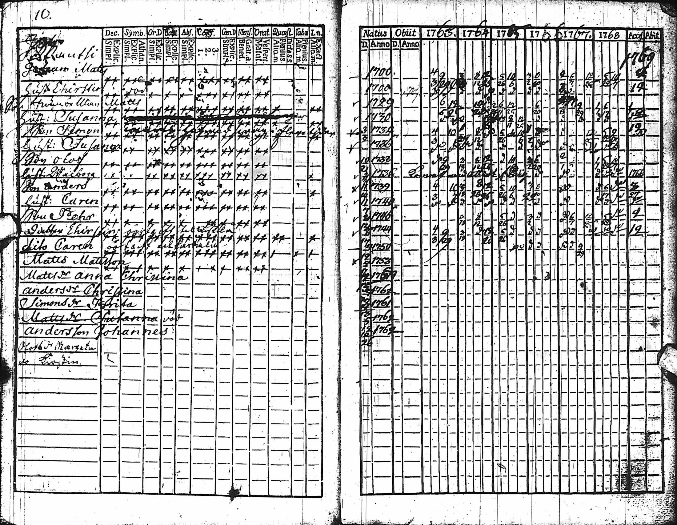 [ kuvat/11.jpg ]