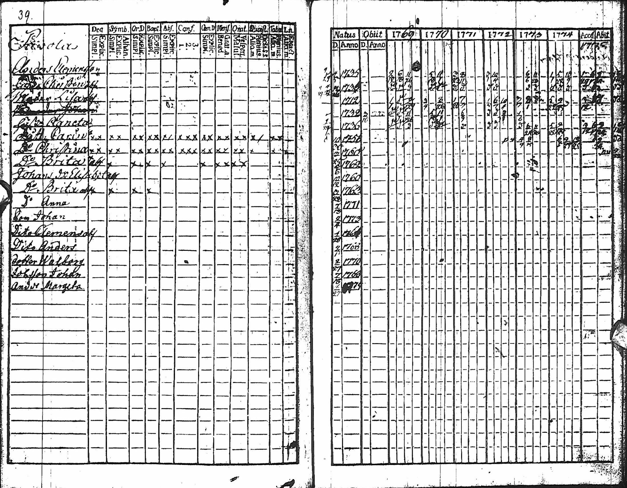 [ kuvat/40.jpg ]