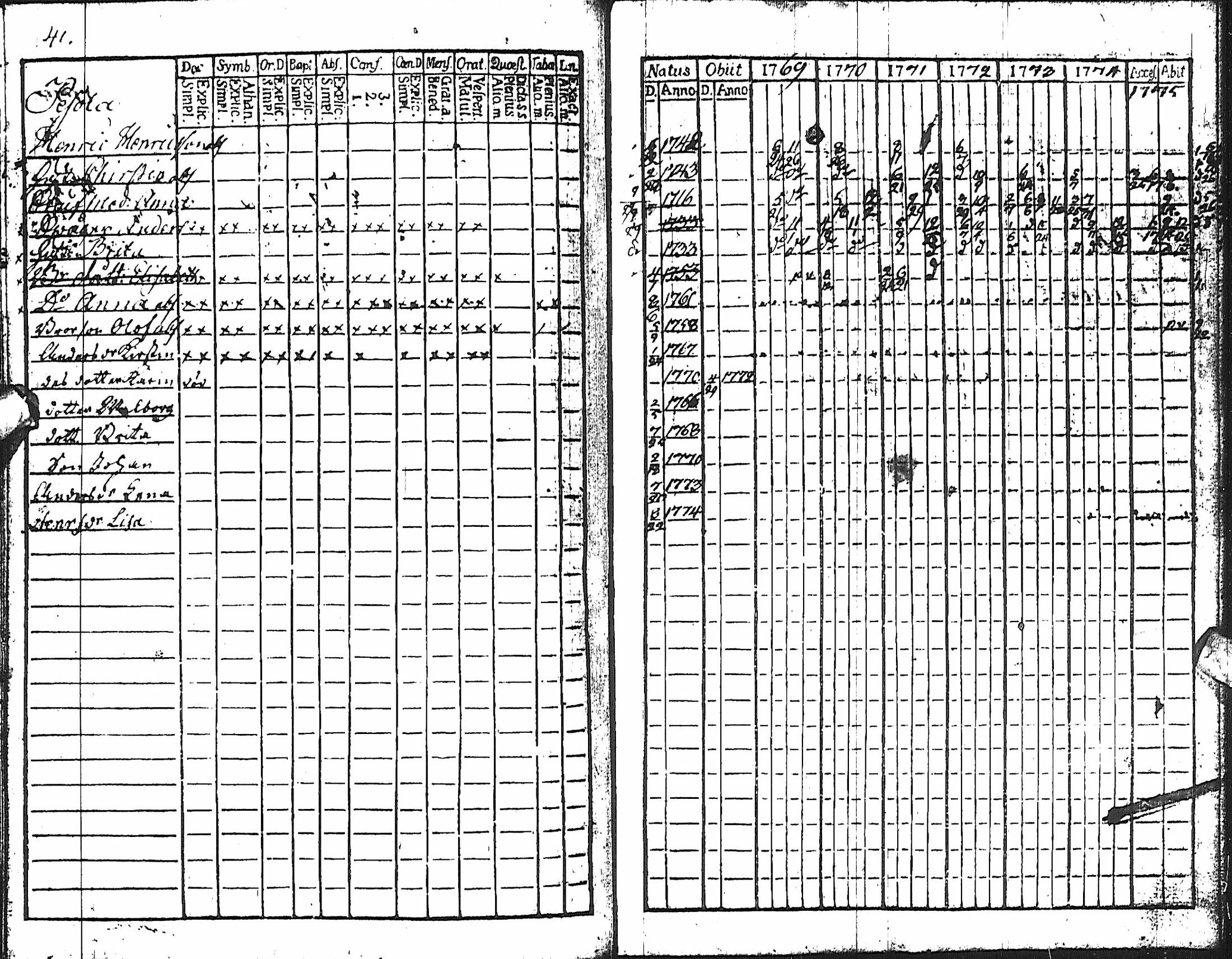 [ kuvat/42.jpg ]