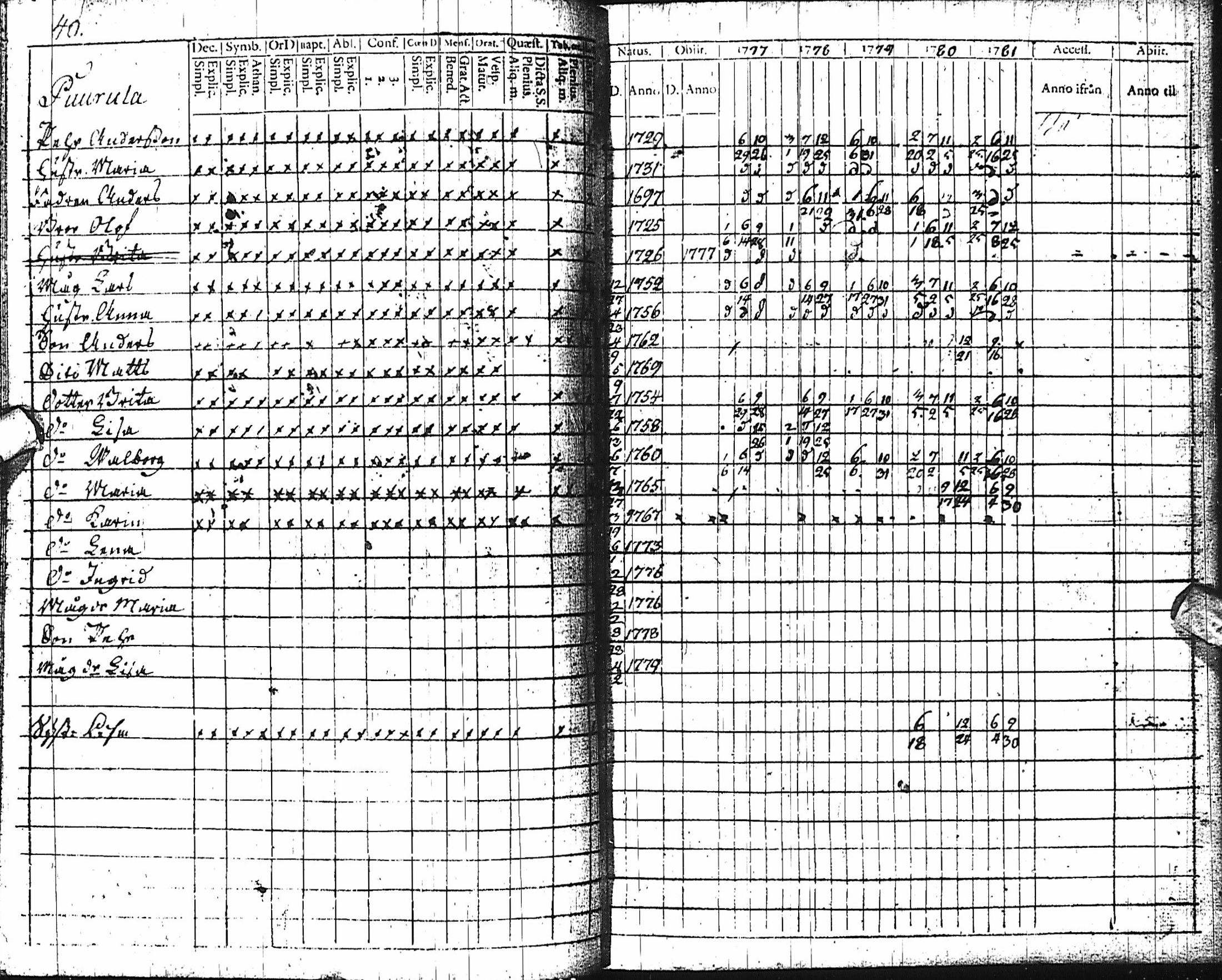 [ kuvat/43.jpg ]