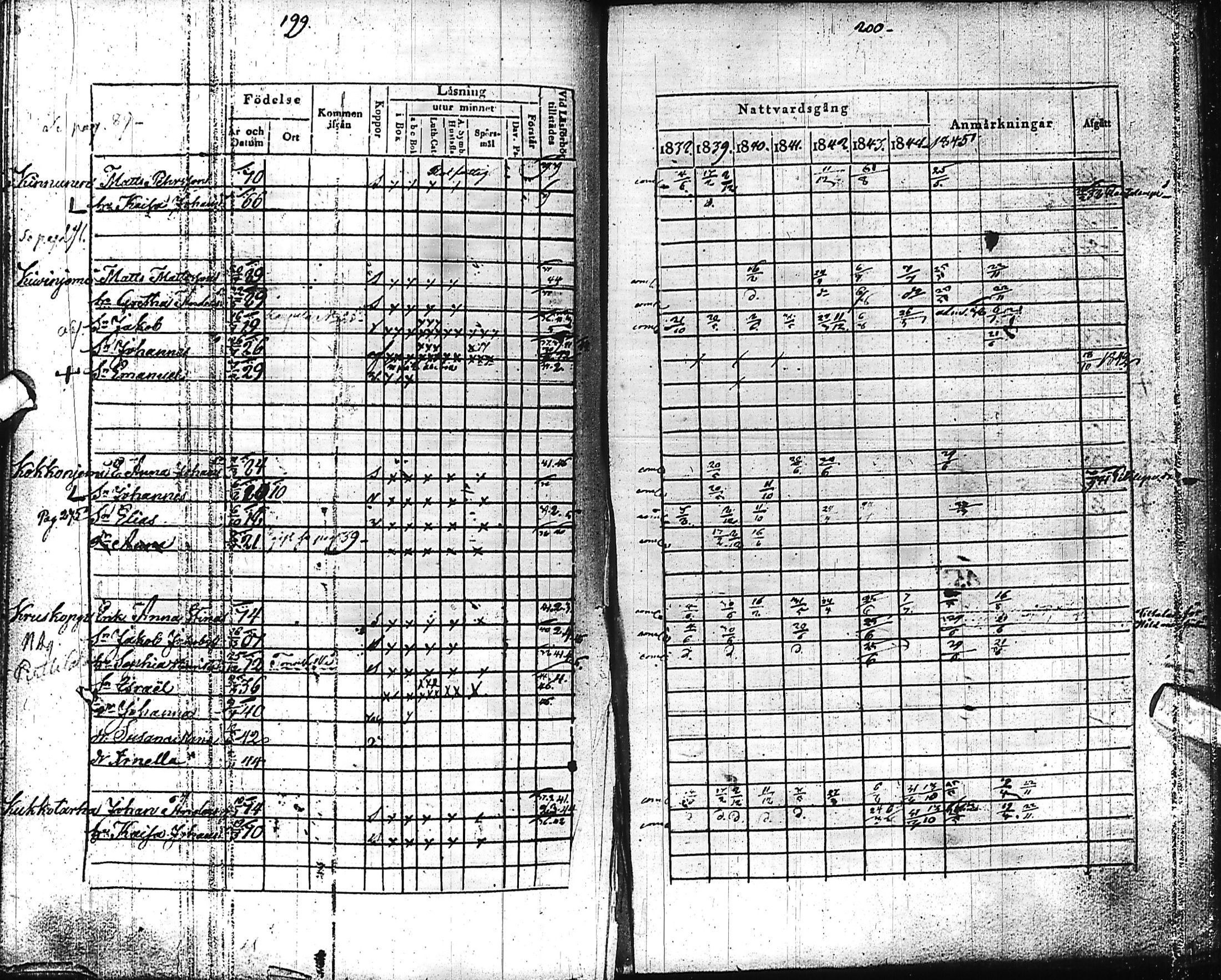 [ kuvat/102.jpg ]