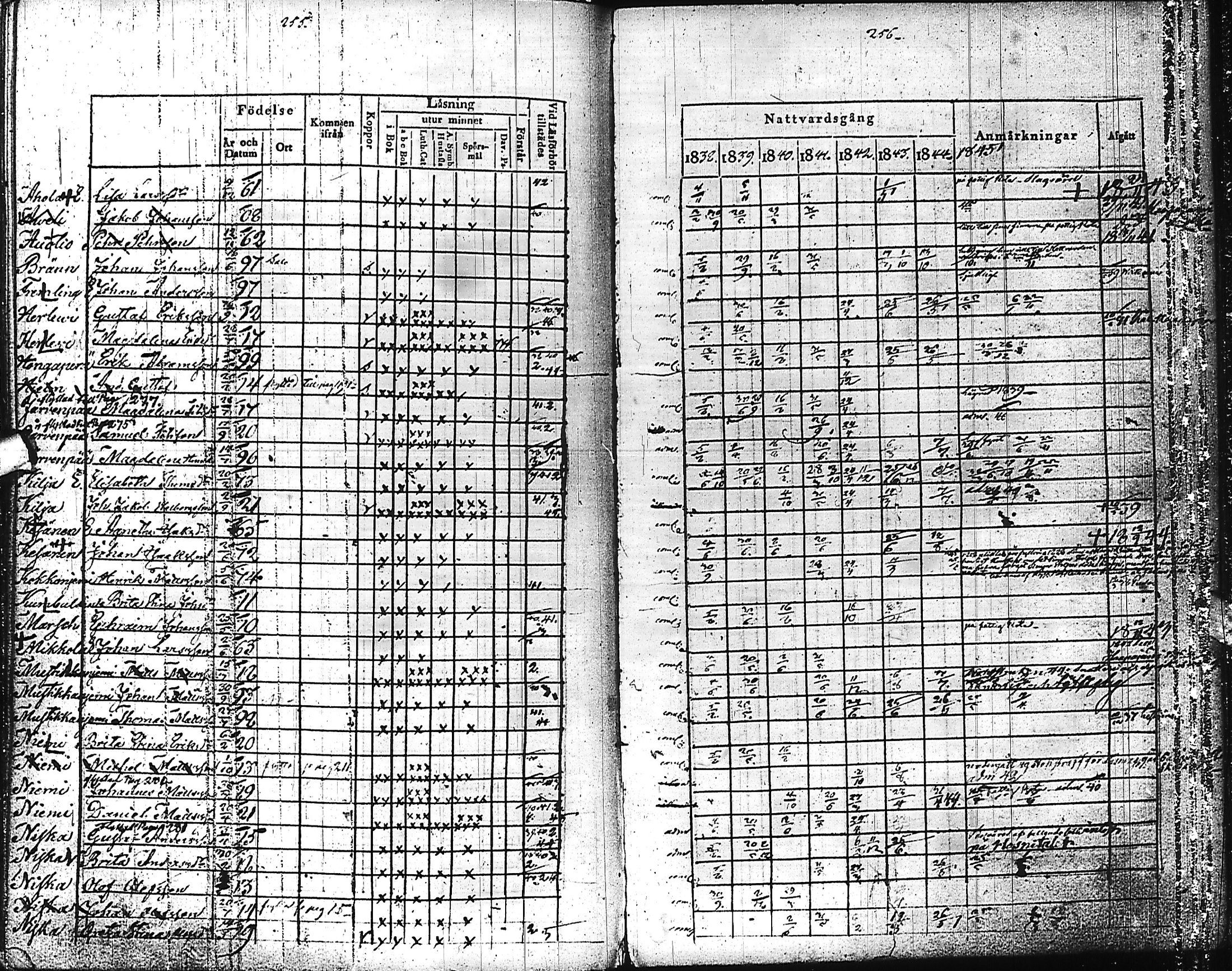 [ kuvat/130.jpg ]