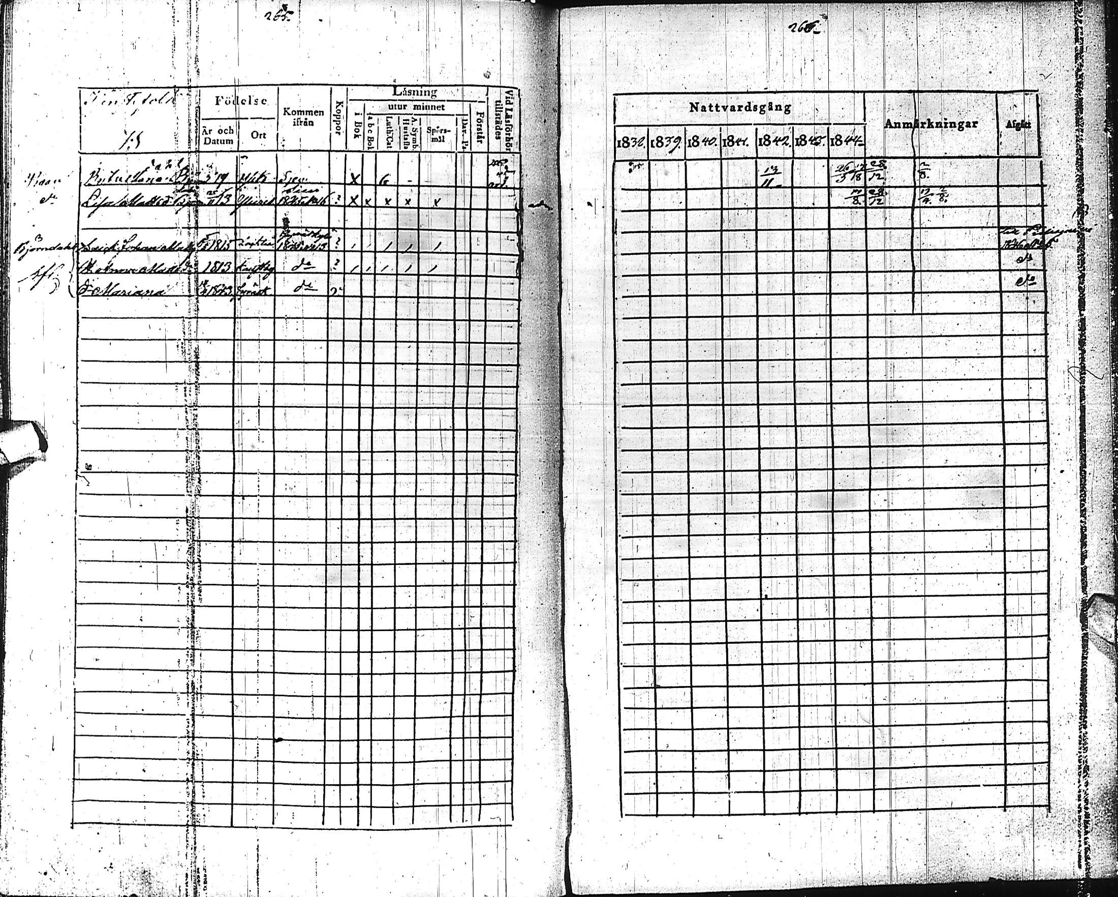 [ kuvat/135.jpg ]