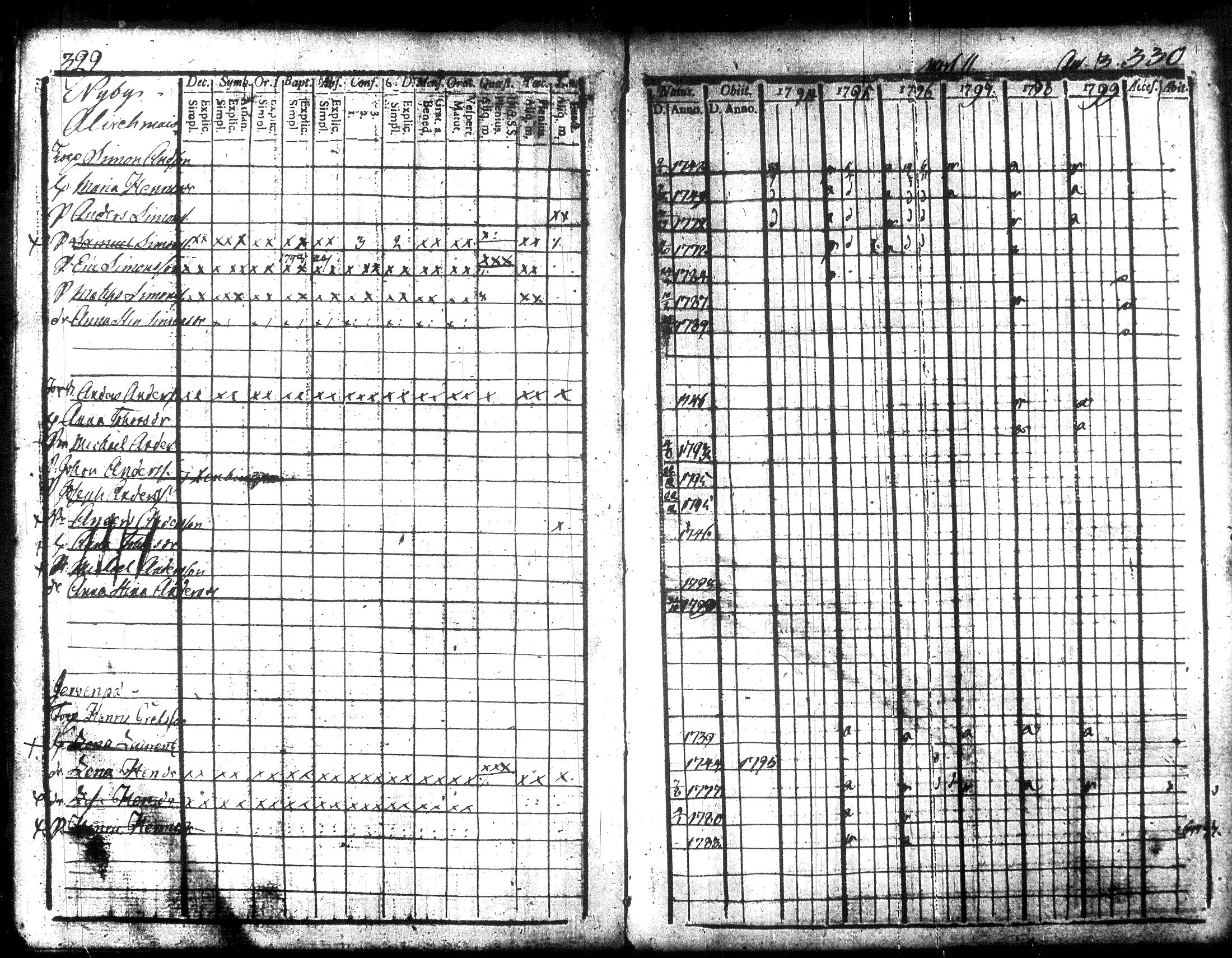 [ kuvat/174.jpg ]