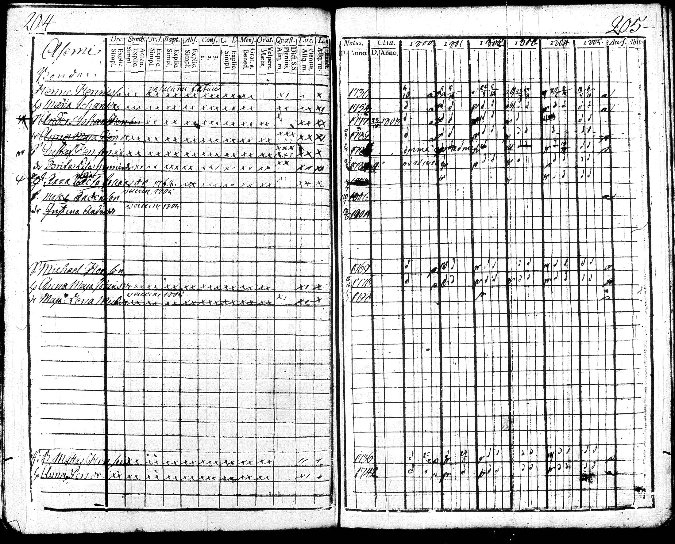 [ kuvat/114.jpg ]