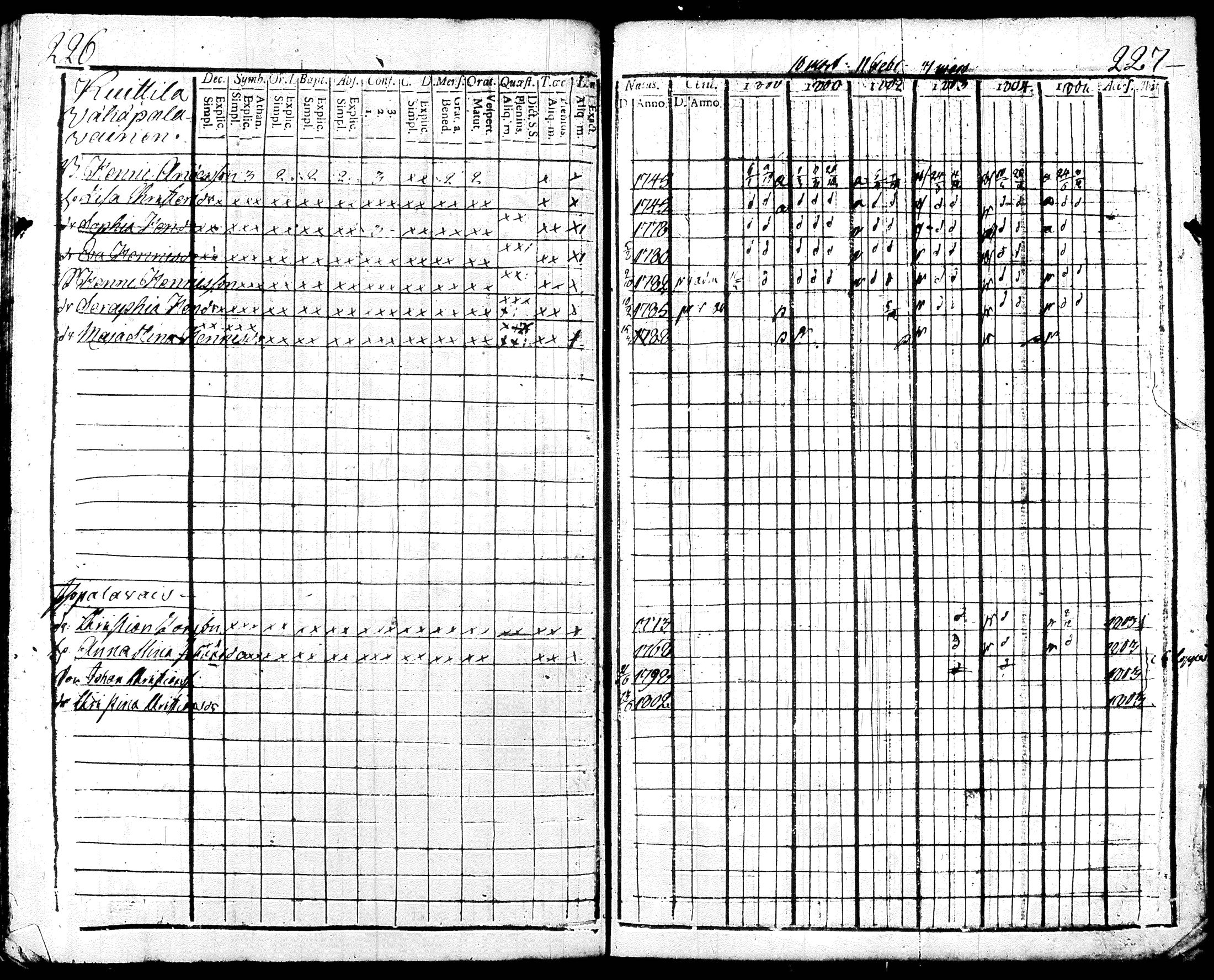 [ kuvat/125.jpg ]