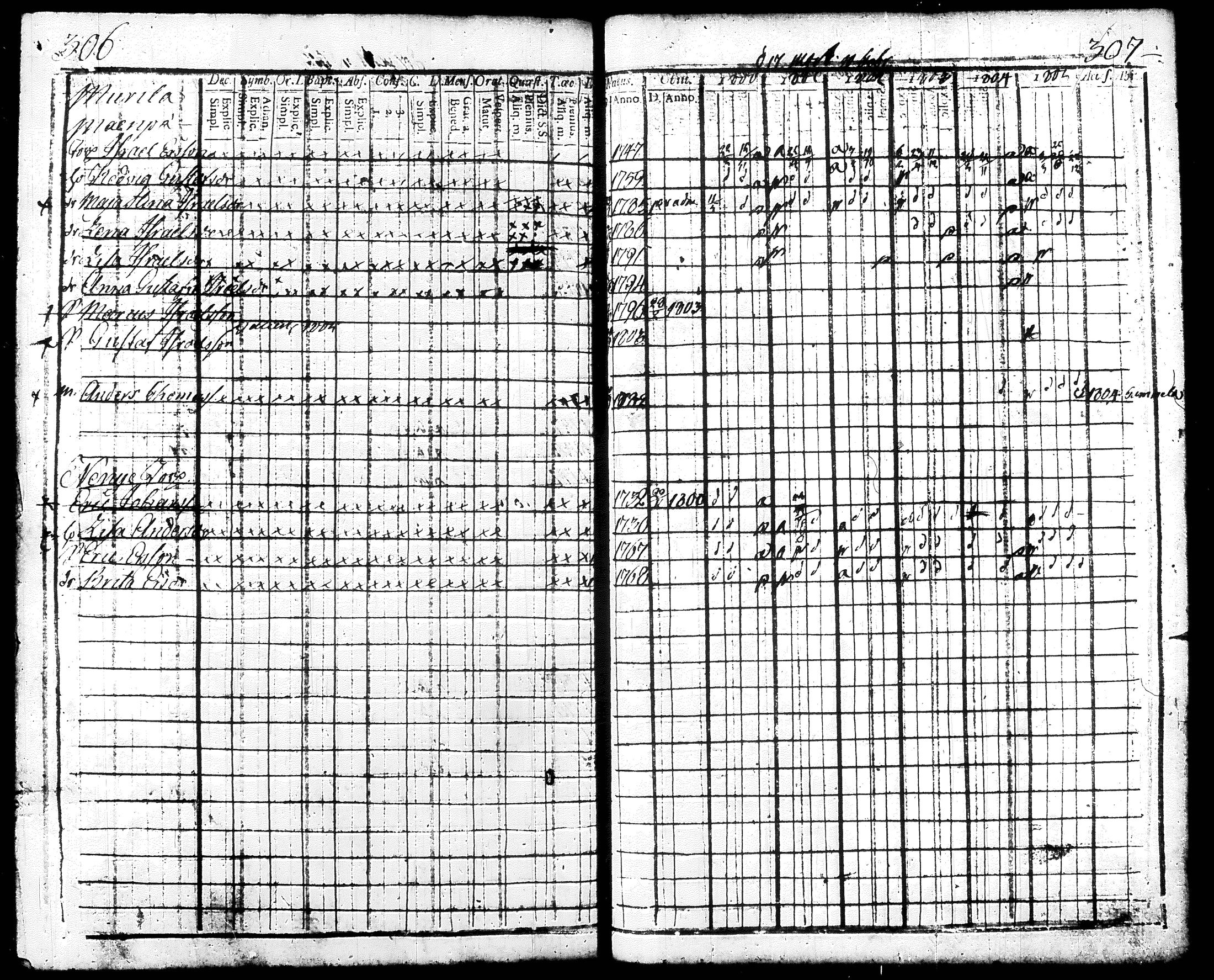 [ kuvat/166.jpg ]