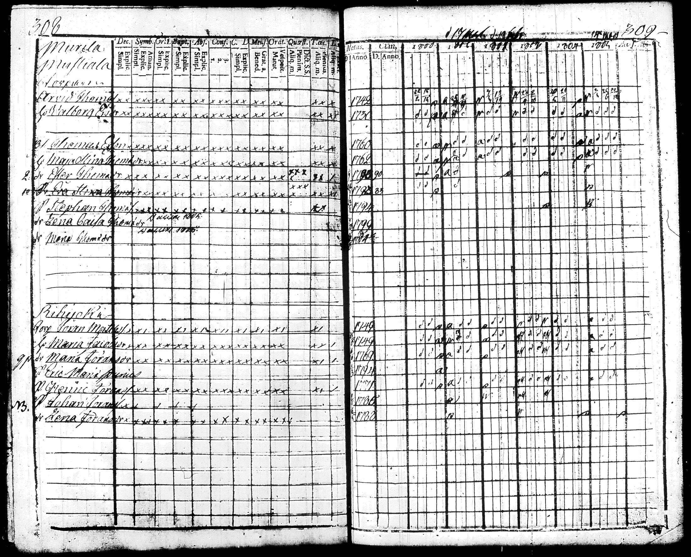 [ kuvat/167.jpg ]