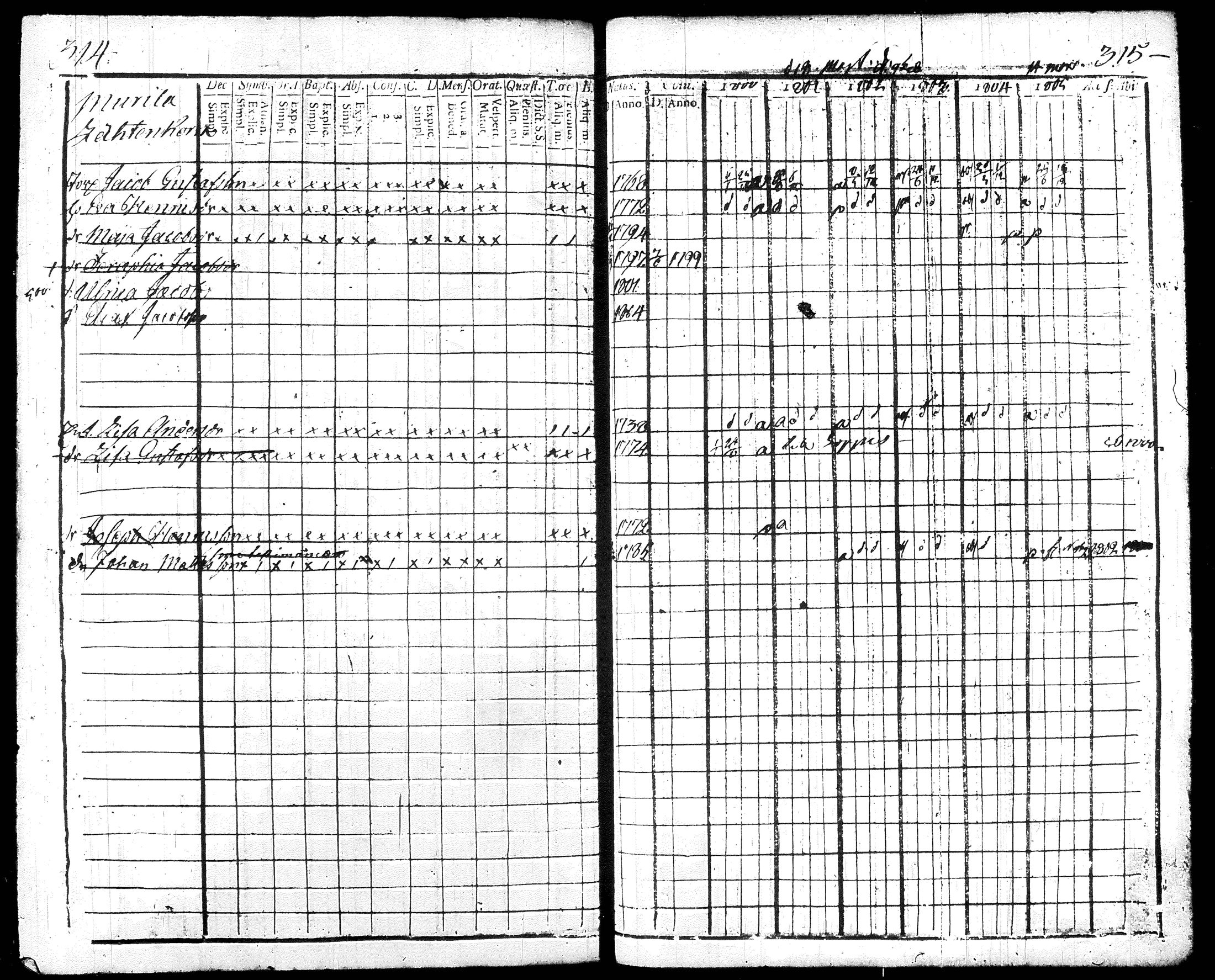 [ kuvat/170.jpg ]
