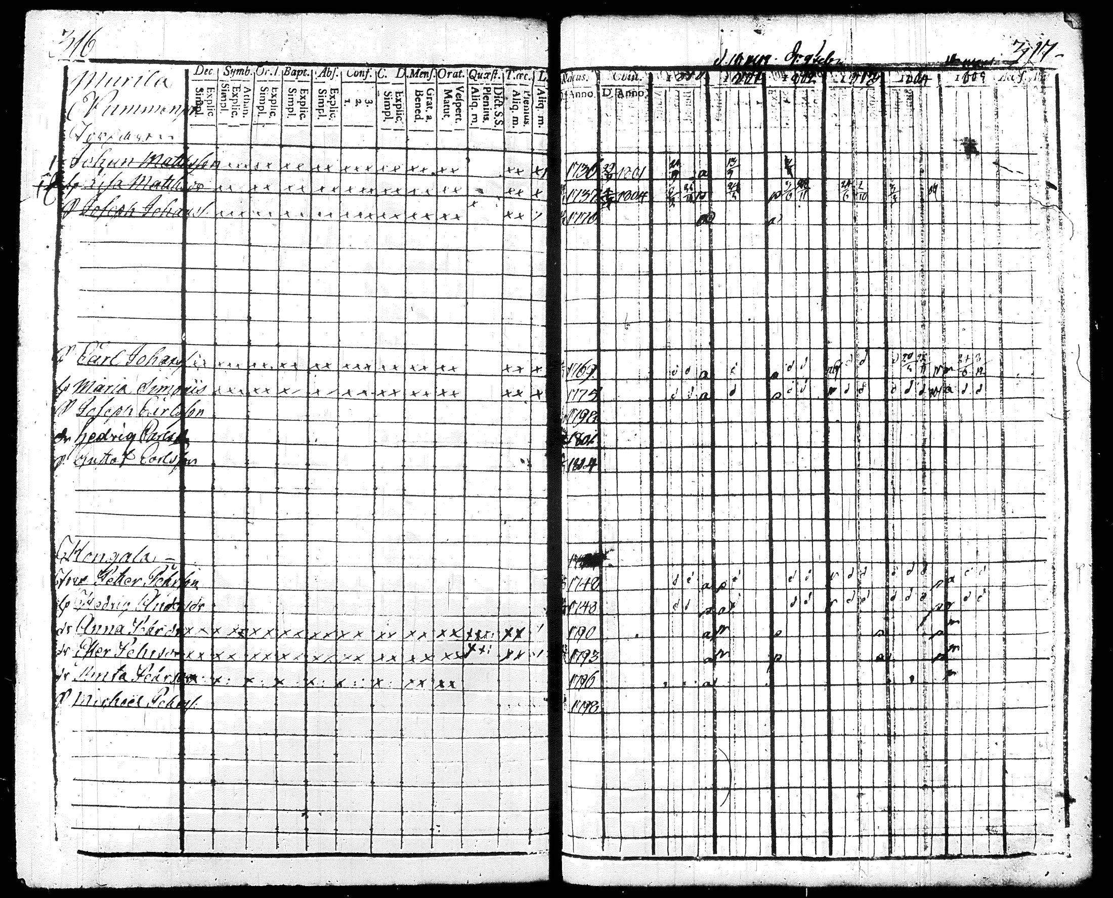 [ kuvat/171.jpg ]