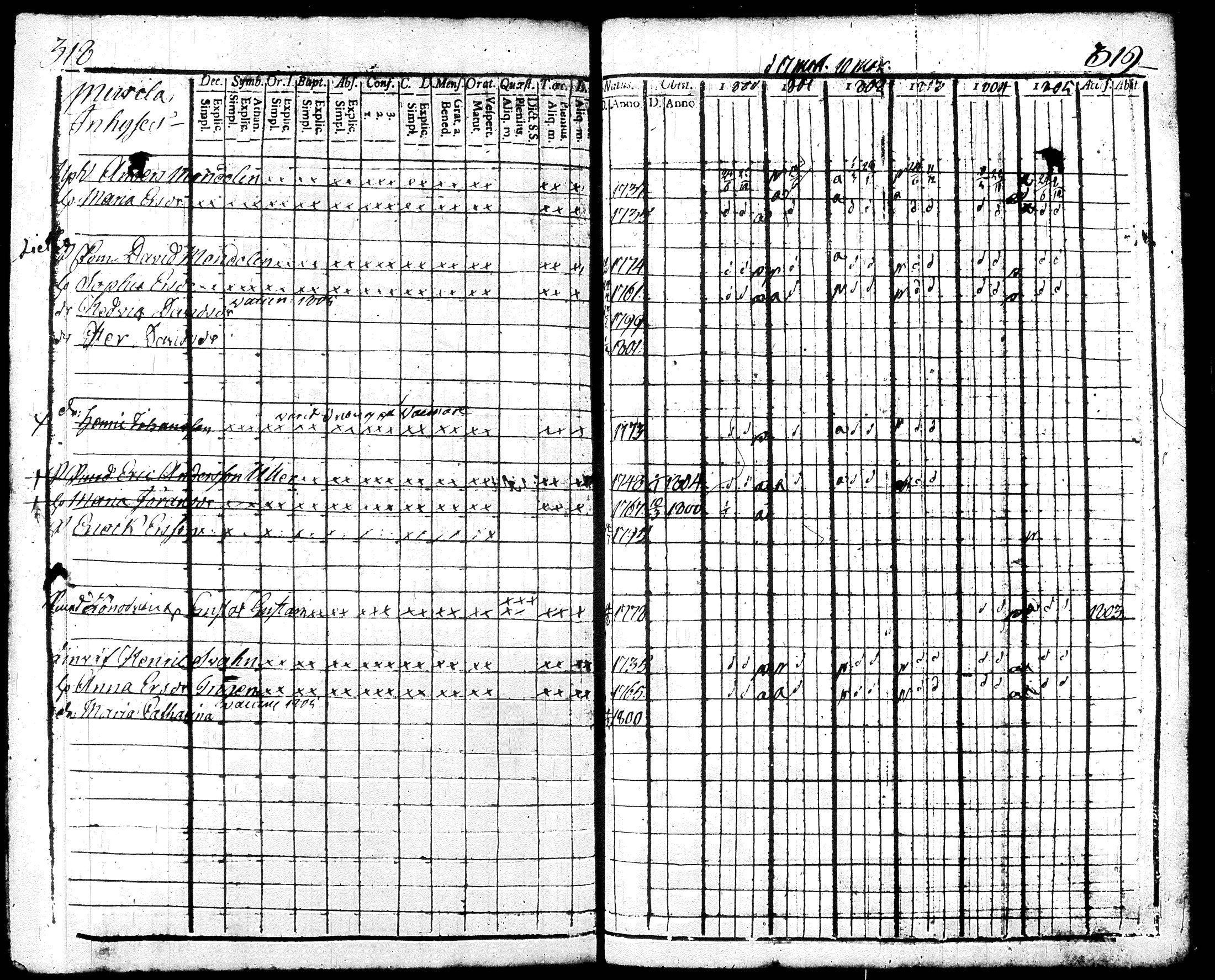 [ kuvat/172.jpg ]