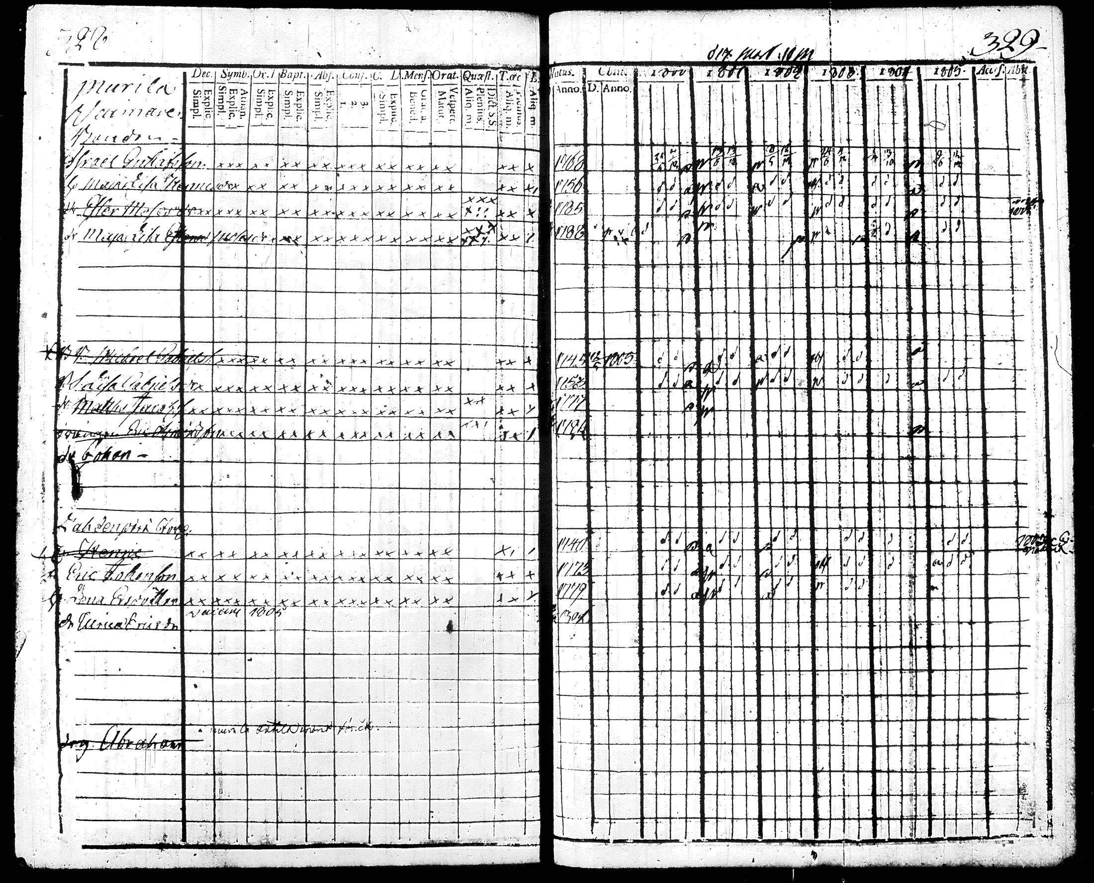 [ kuvat/177.jpg ]