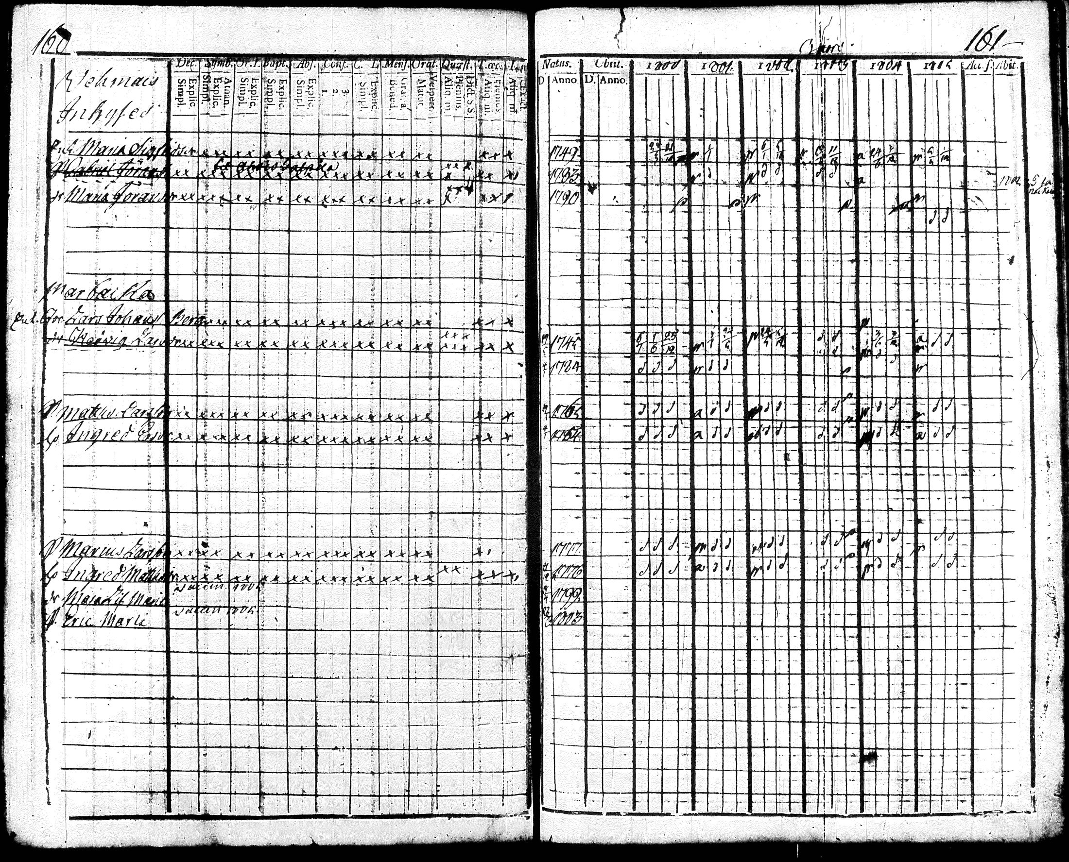 [ kuvat/92.jpg ]