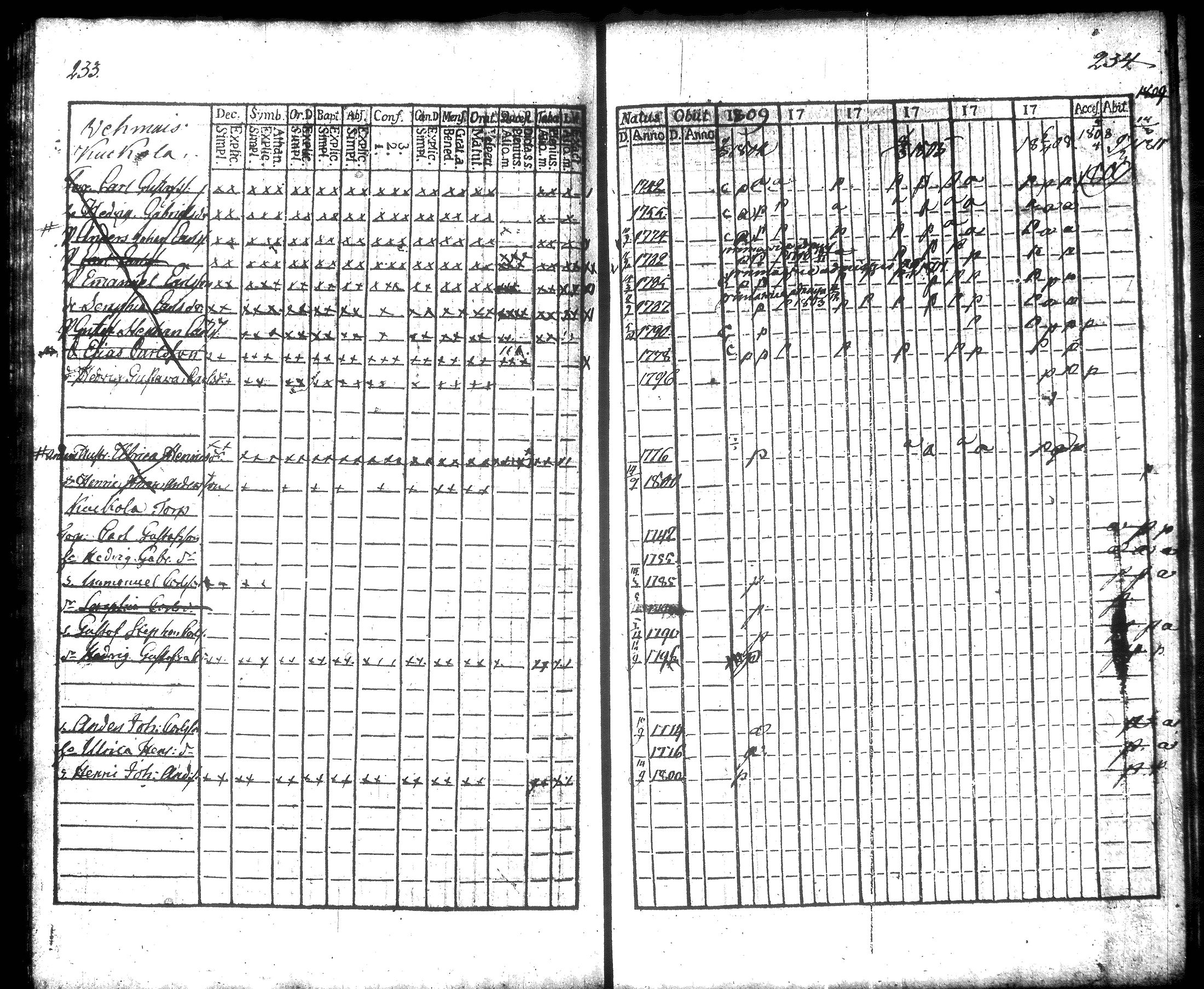 [ kuvat/129.jpg ]