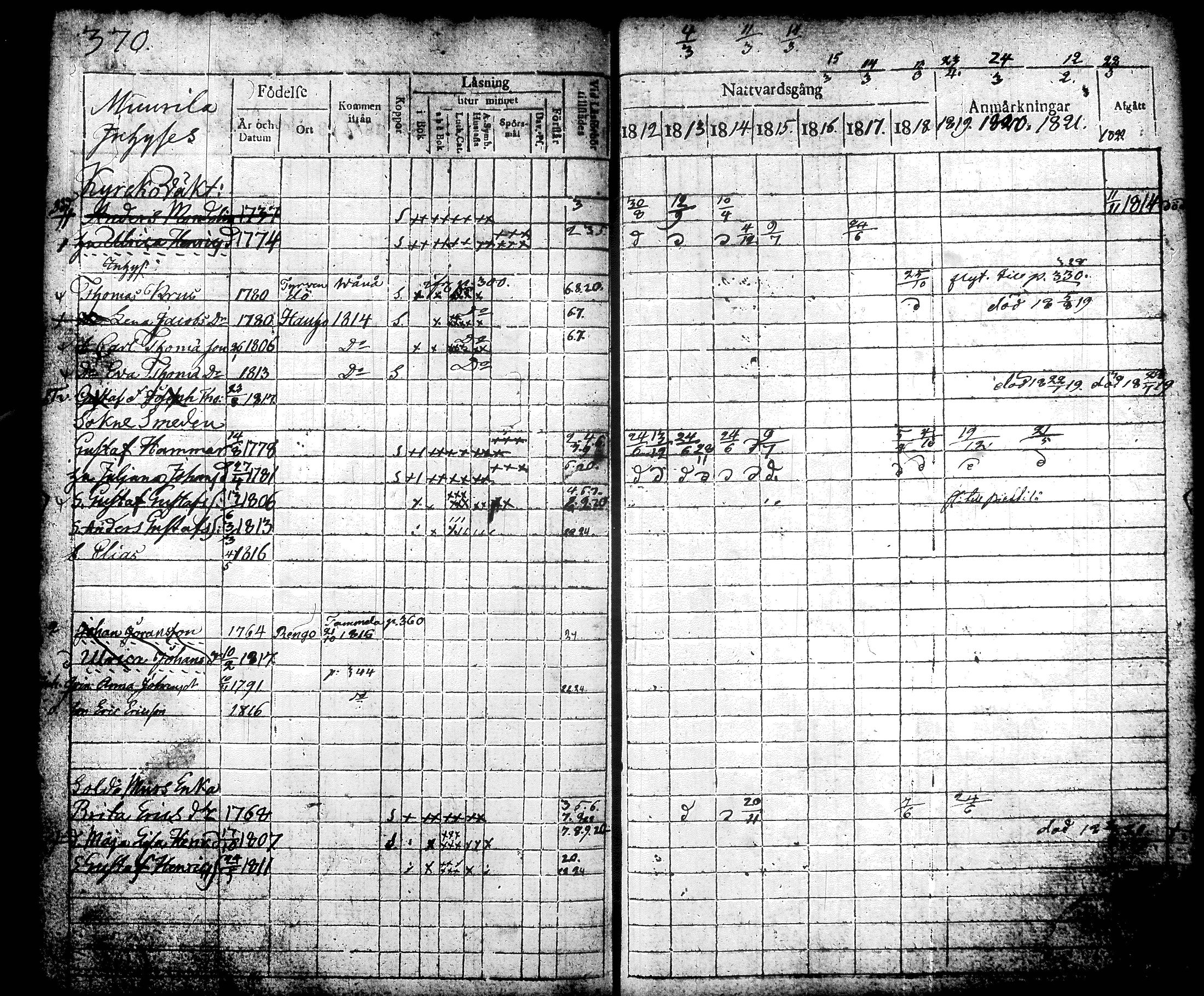 [ kuvat/192.jpg ]