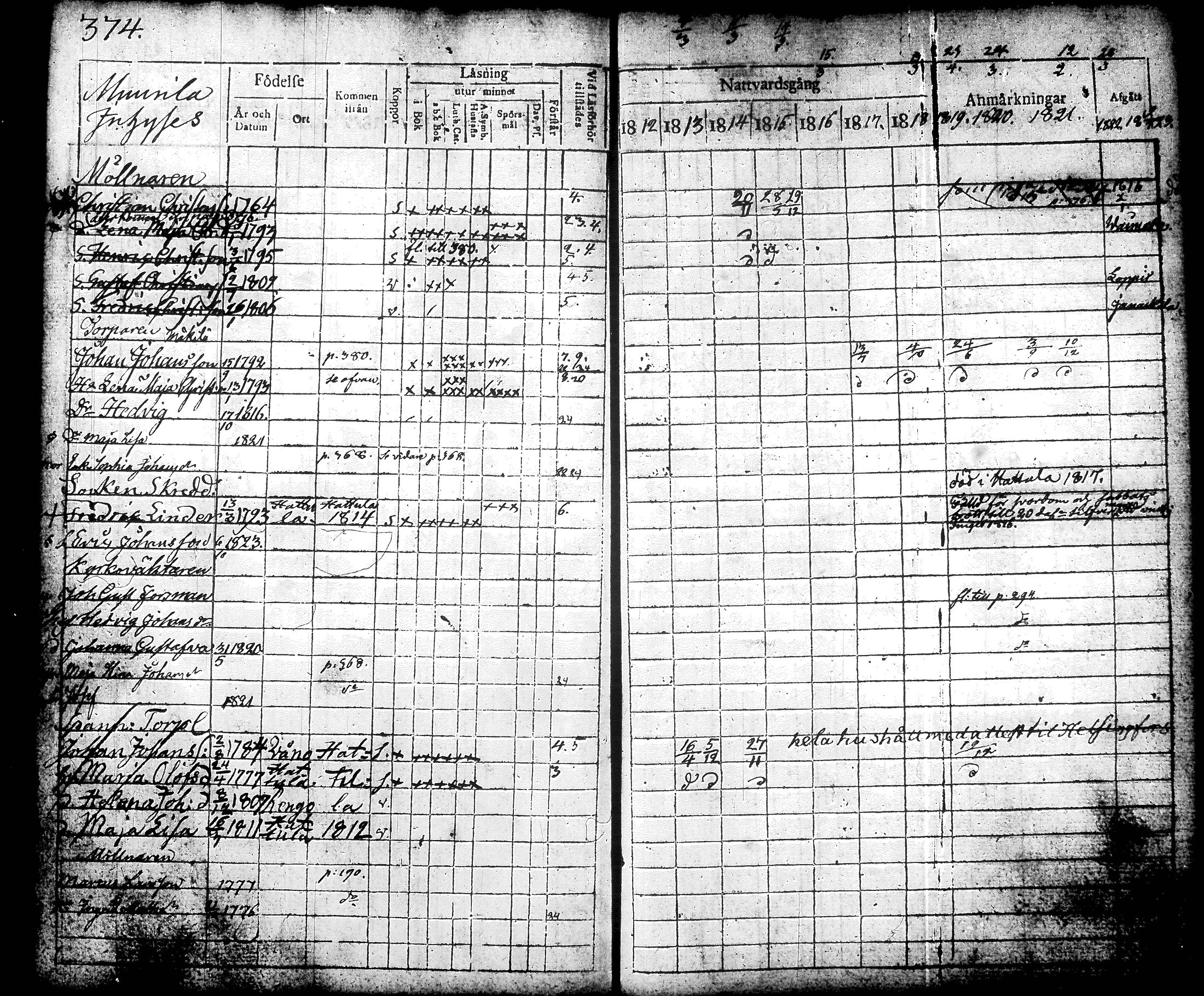 [ kuvat/195.jpg ]