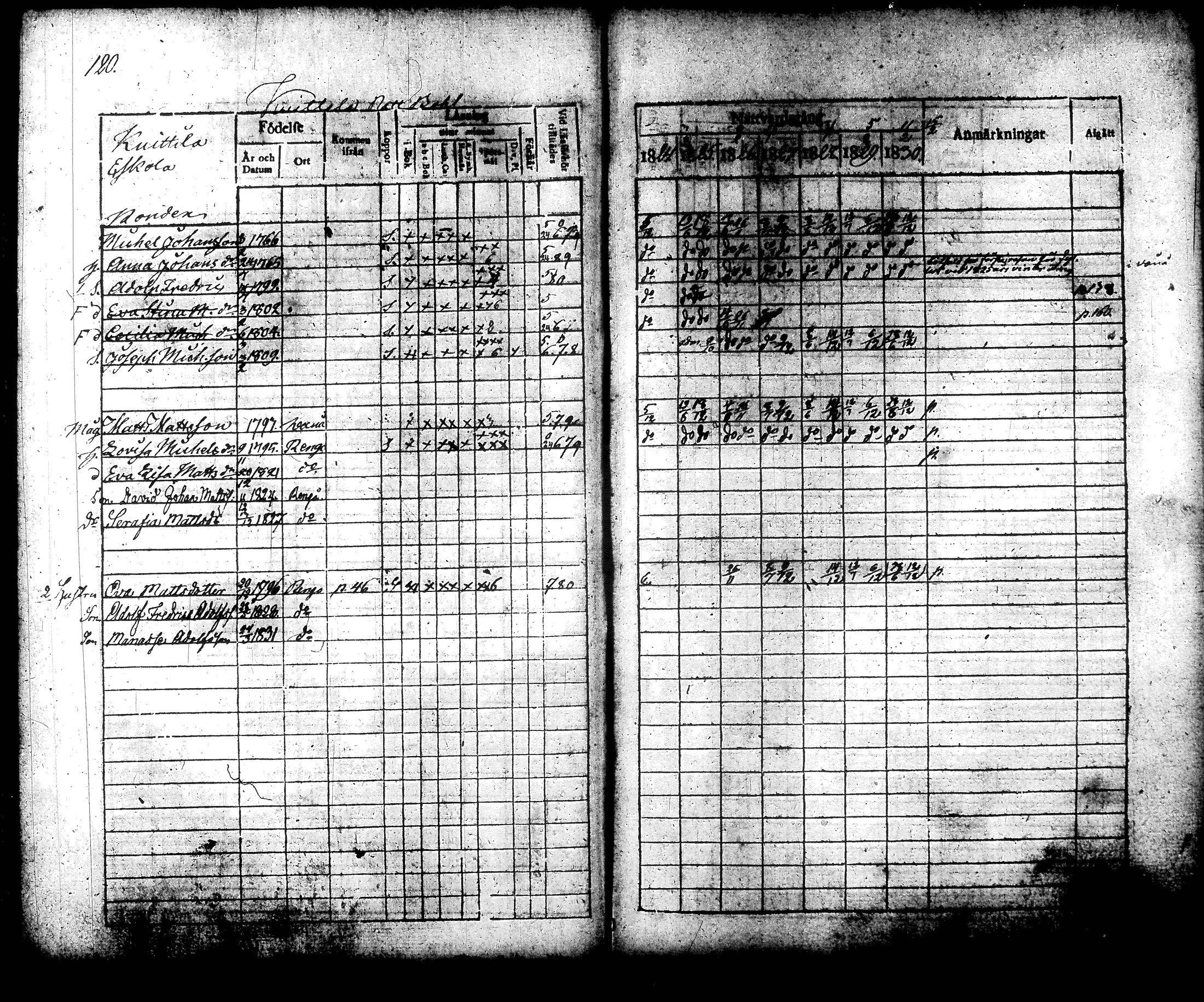 [ kuvat/131.jpg ]